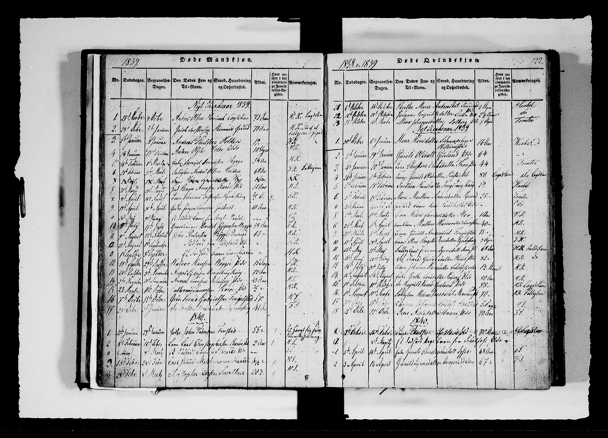 Hobøl prestekontor Kirkebøker, AV/SAO-A-2002/F/Fa/L0002: Parish register (official) no. I 2, 1814-1841, p. 122