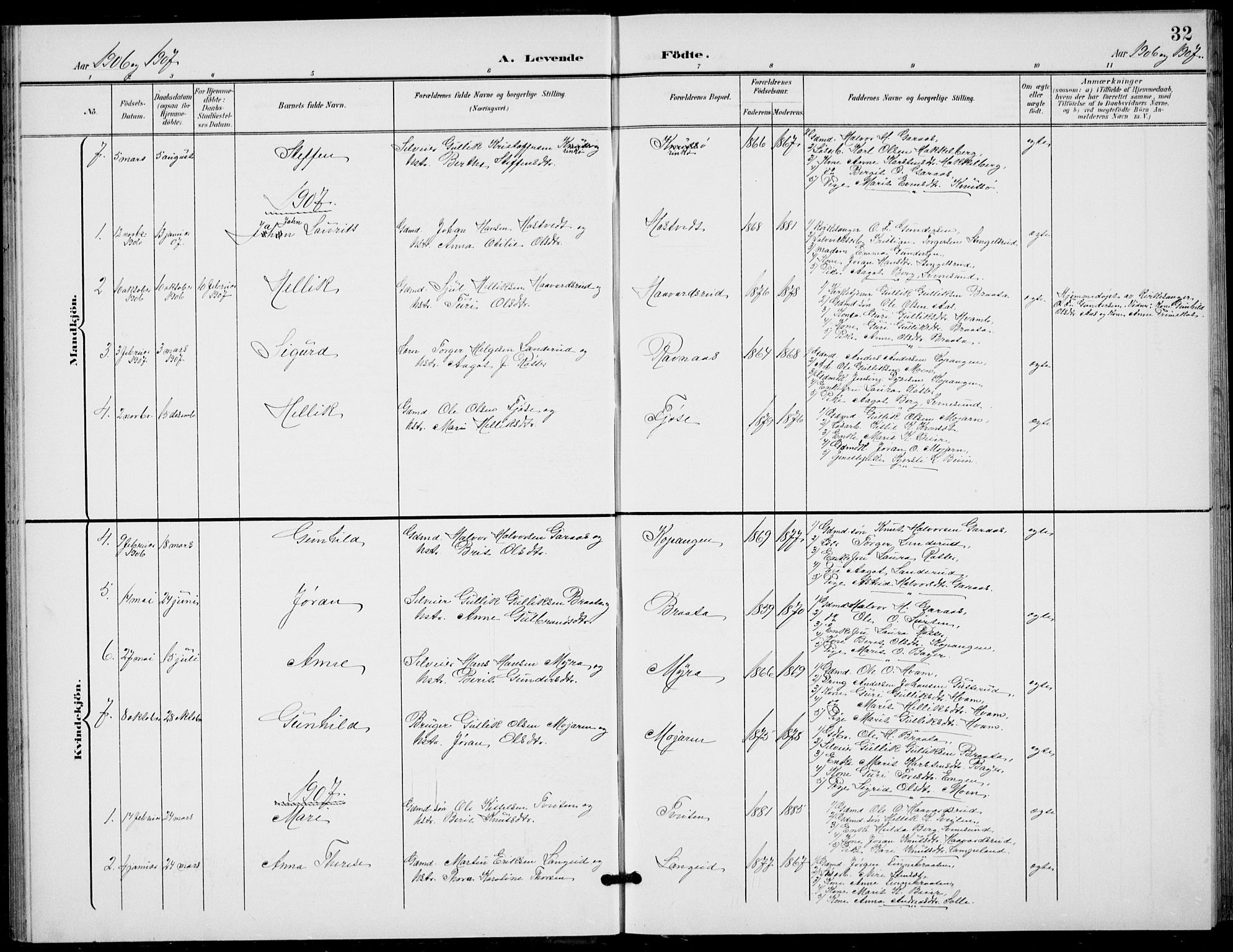 Flesberg kirkebøker, AV/SAKO-A-18/G/Ga/L0005: Parish register (copy) no. I 5, 1899-1908, p. 32