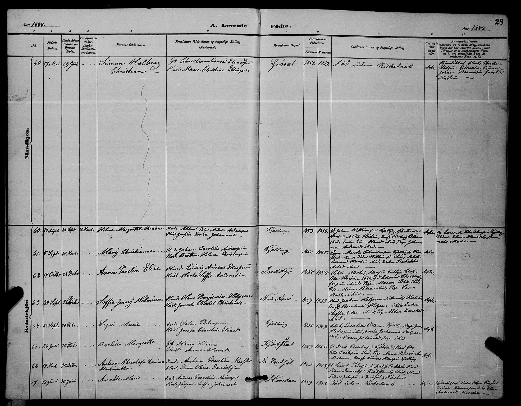 Ministerialprotokoller, klokkerbøker og fødselsregistre - Nordland, AV/SAT-A-1459/805/L0108: Parish register (copy) no. 805C04, 1885-1899, p. 28
