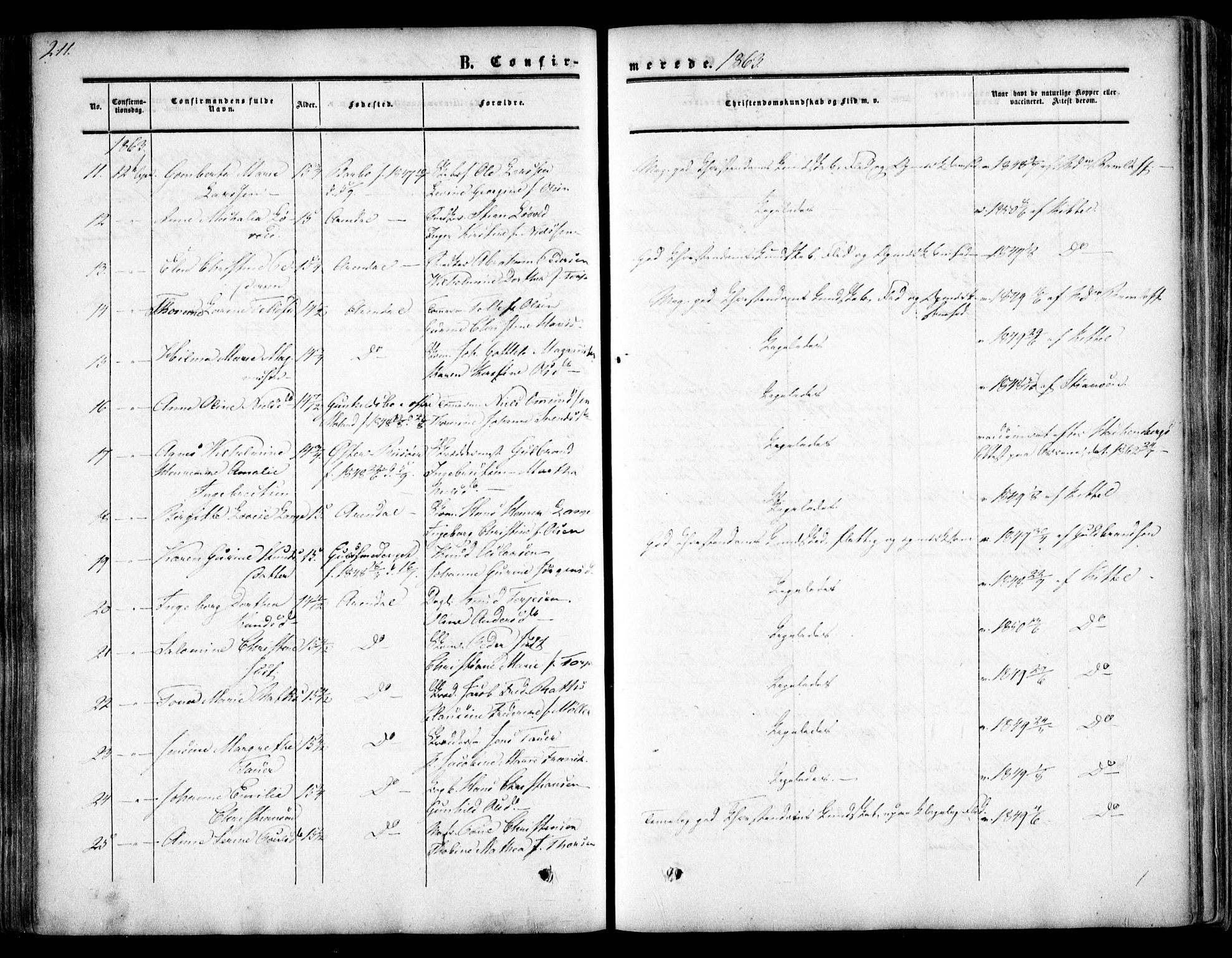 Arendal sokneprestkontor, Trefoldighet, AV/SAK-1111-0040/F/Fa/L0006: Parish register (official) no. A 6, 1855-1868, p. 211