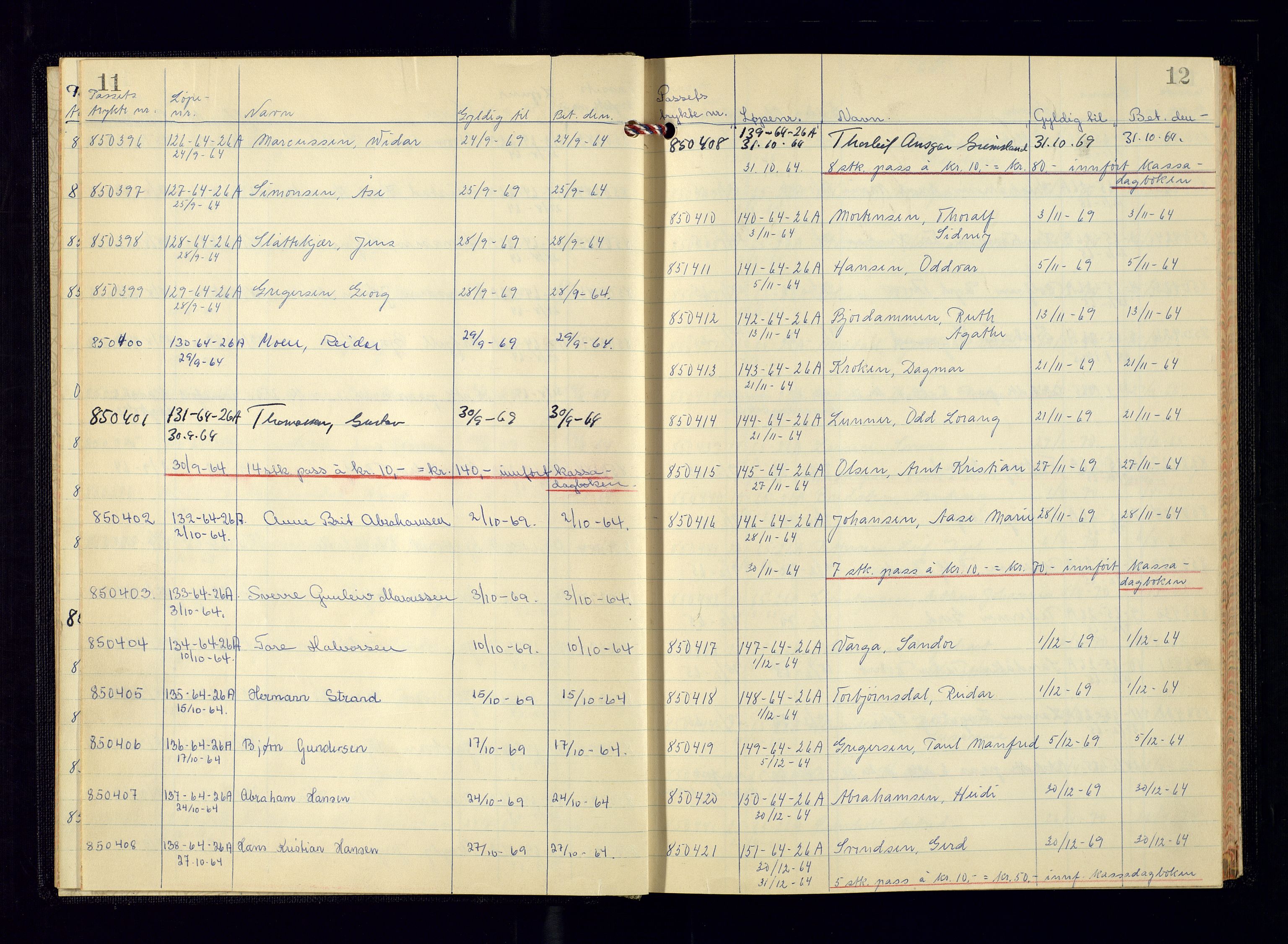 Risør politistasjon, AV/SAK-1243-0006/K/Ka/L0002/0001: Passprotokoller / Passprotokoll, 1964-1966, p. 11-12
