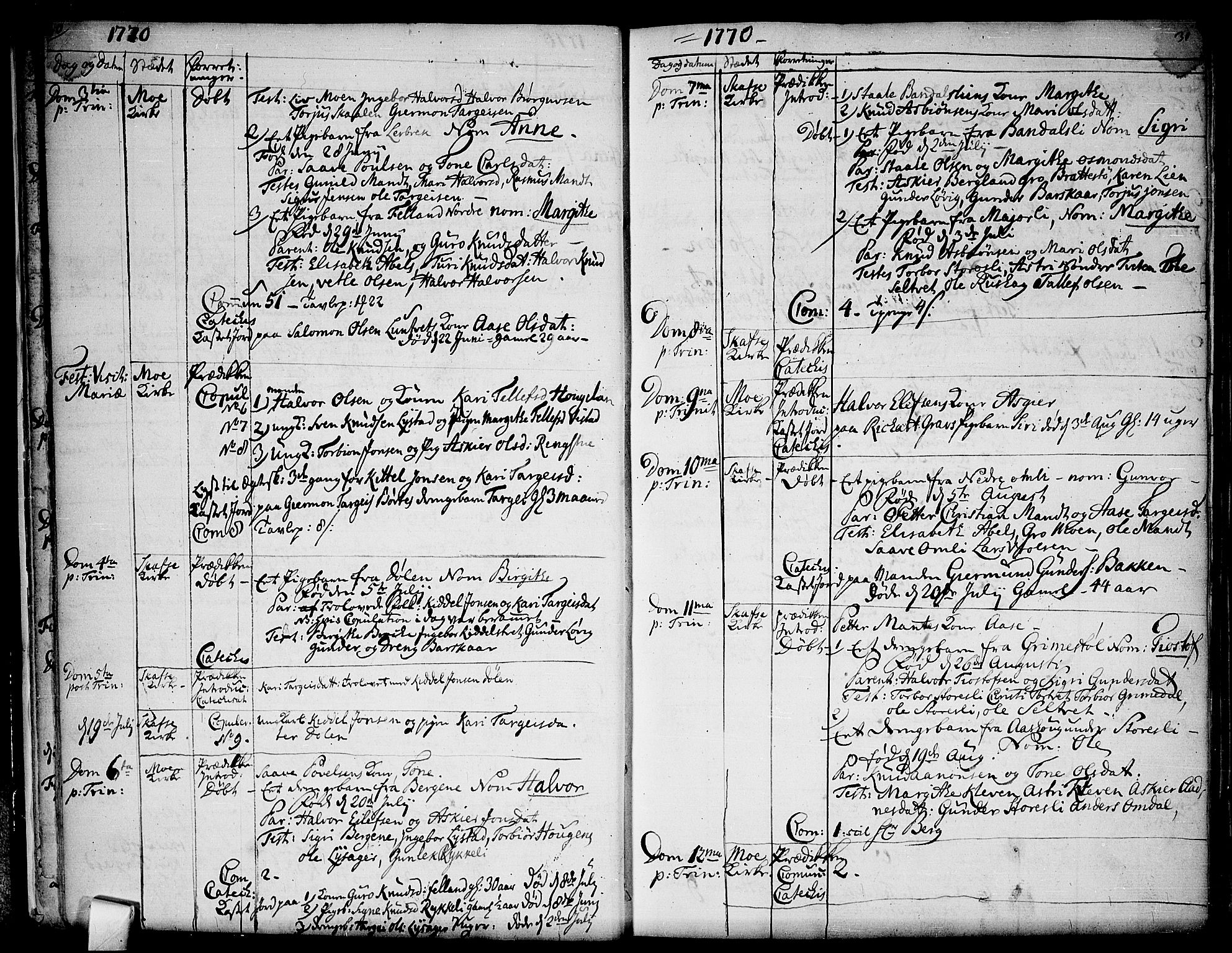 Mo kirkebøker, AV/SAKO-A-286/F/Fa/L0002: Parish register (official) no. I 2, 1766-1799, p. 30-31