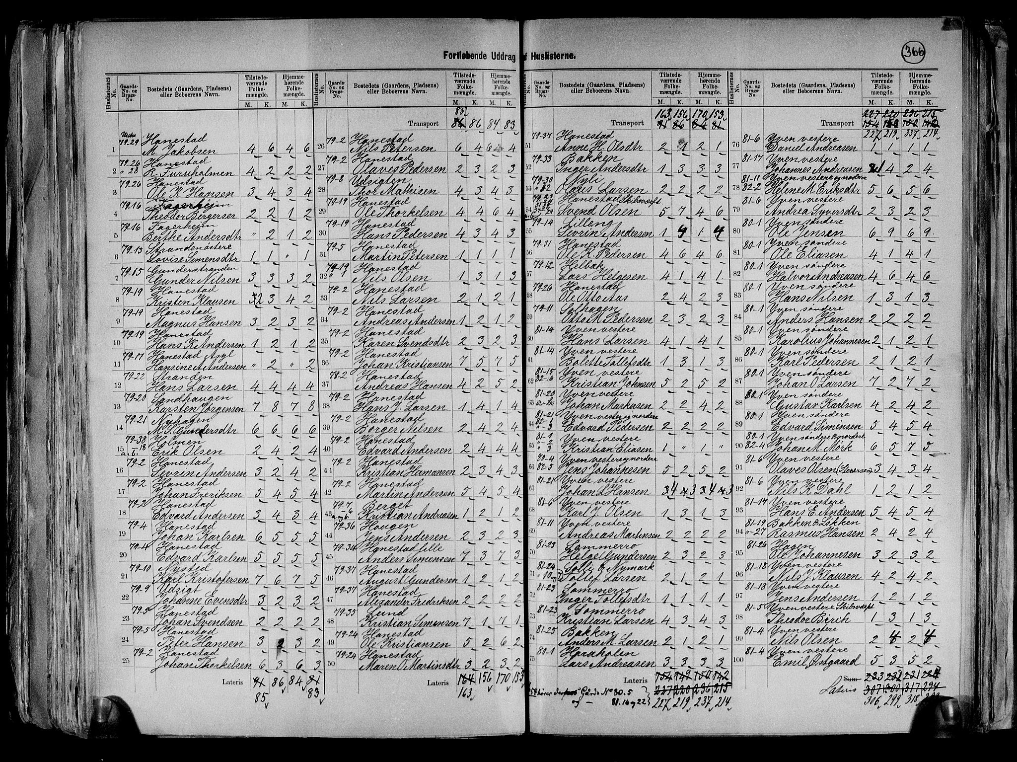 RA, 1891 census for 0130 Tune, 1891, p. 24
