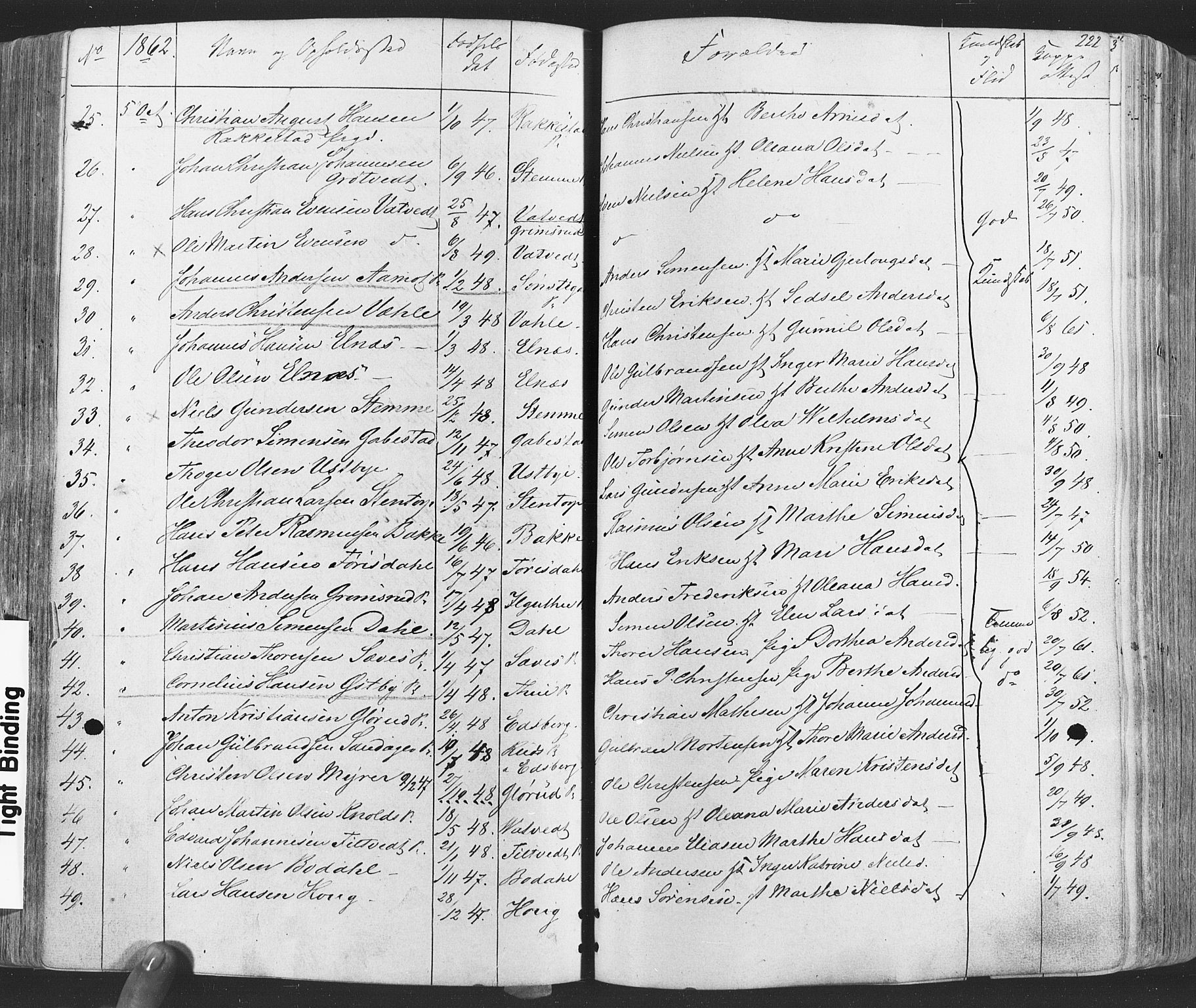 Rakkestad prestekontor Kirkebøker, SAO/A-2008/F/Fa/L0011: Parish register (official) no. I 11, 1862-1877, p. 222