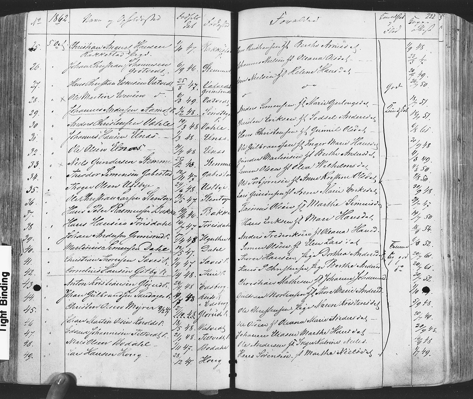 Rakkestad prestekontor Kirkebøker, AV/SAO-A-2008/F/Fa/L0011: Parish register (official) no. I 11, 1862-1877, p. 222