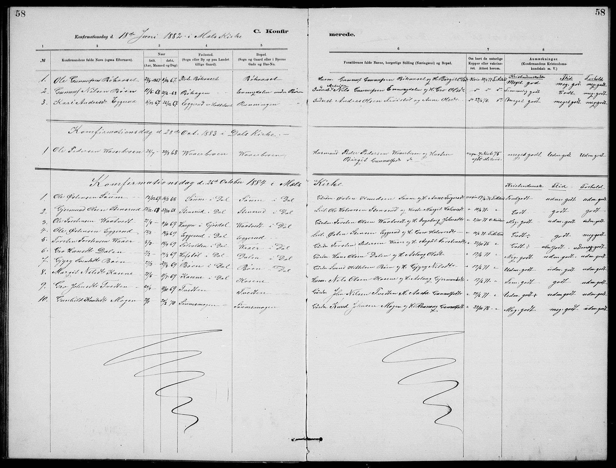 Rjukan kirkebøker, SAKO/A-294/G/Ga/L0001: Parish register (copy) no. 1, 1880-1914, p. 58