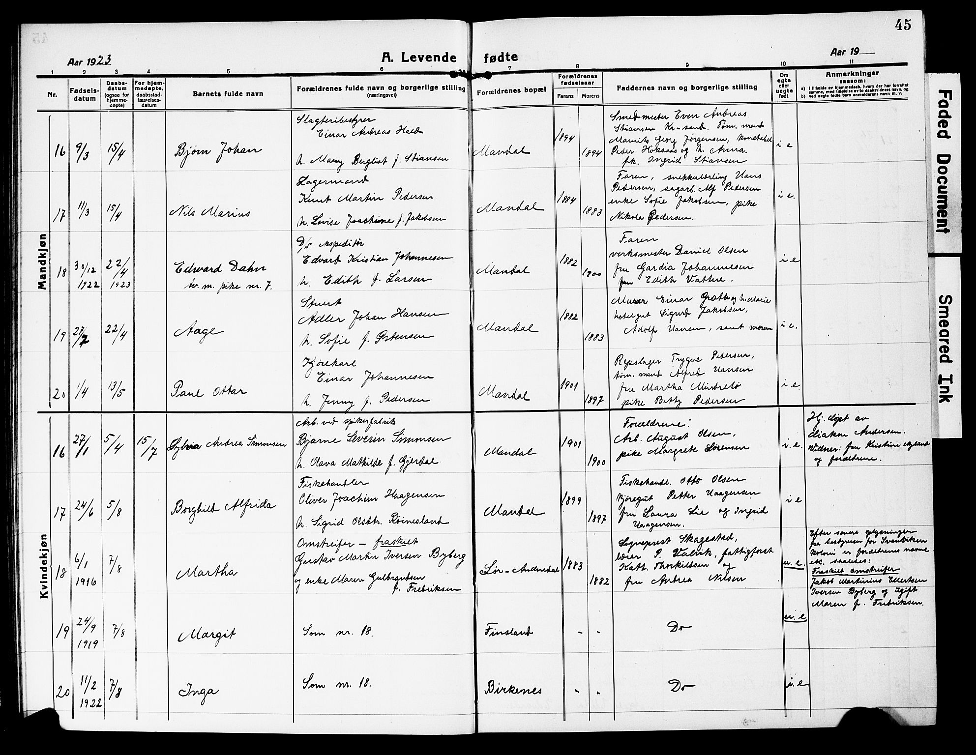 Mandal sokneprestkontor, AV/SAK-1111-0030/F/Fb/Fbc/L0001: Parish register (copy) no. B 1, 1918-1931, p. 45