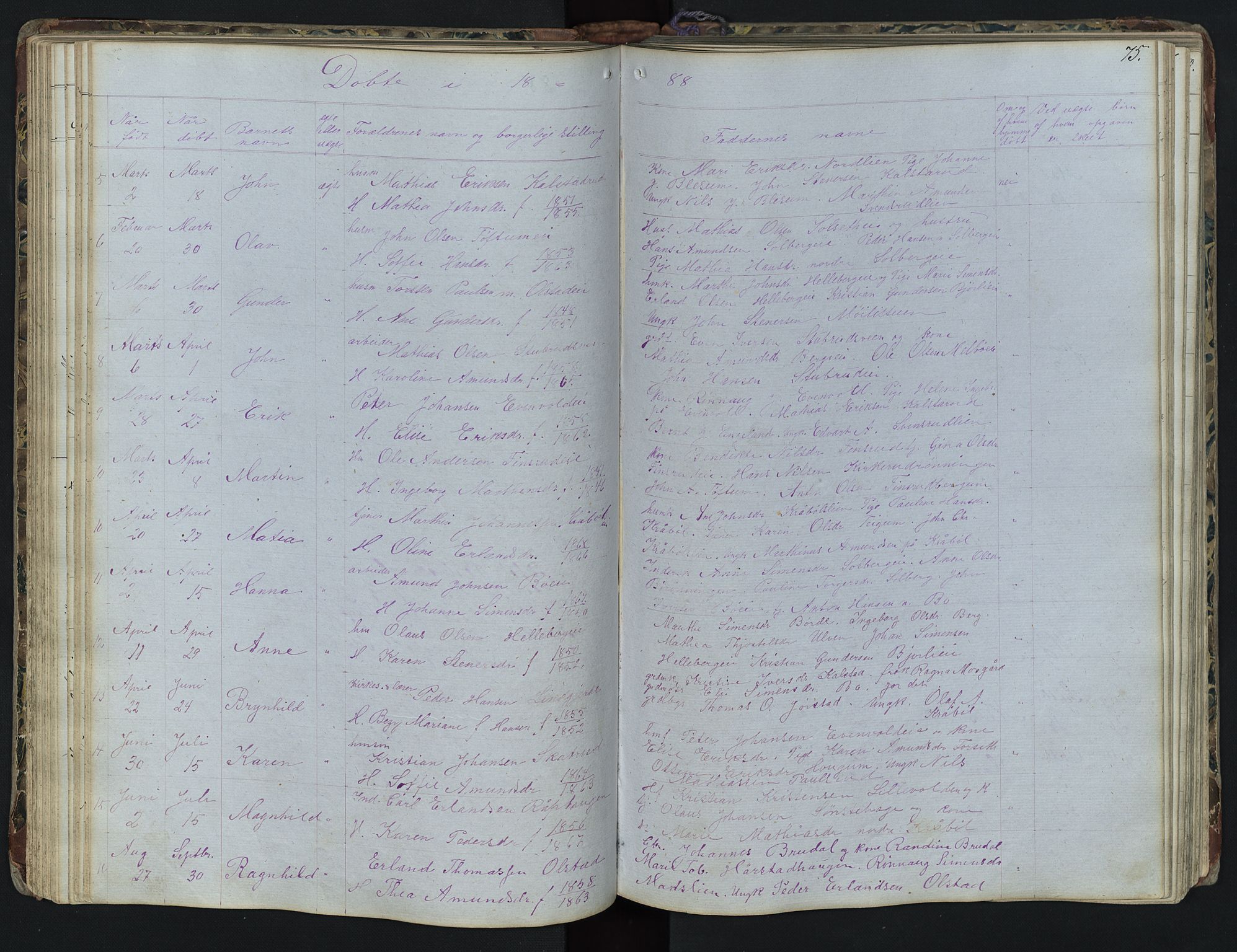 Vestre Gausdal prestekontor, SAH/PREST-094/H/Ha/Hab/L0001: Parish register (copy) no. 1, 1867-1895, p. 75
