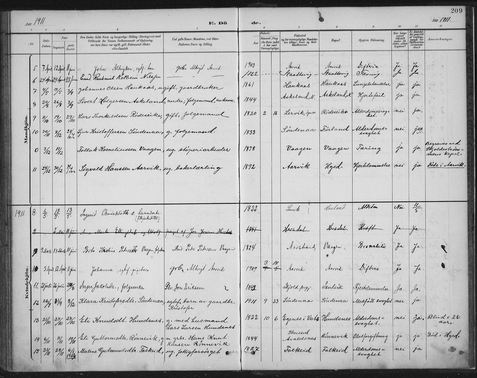 Tysvær sokneprestkontor, AV/SAST-A -101864/H/Ha/Haa/L0008: Parish register (official) no. A 8, 1897-1918, p. 209