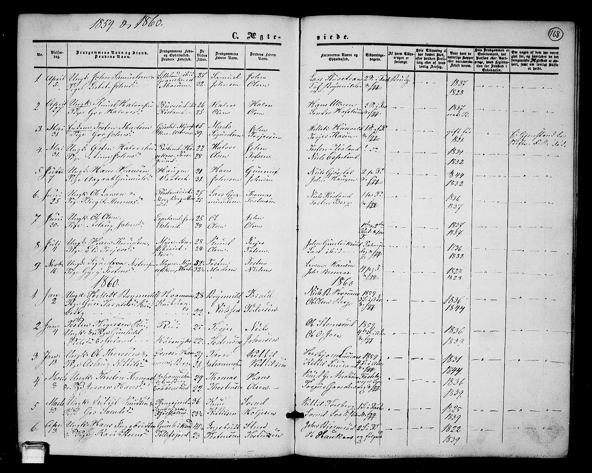 Tinn kirkebøker, SAKO/A-308/G/Ga/L0002: Parish register (copy) no. I 2, 1851-1883, p. 168