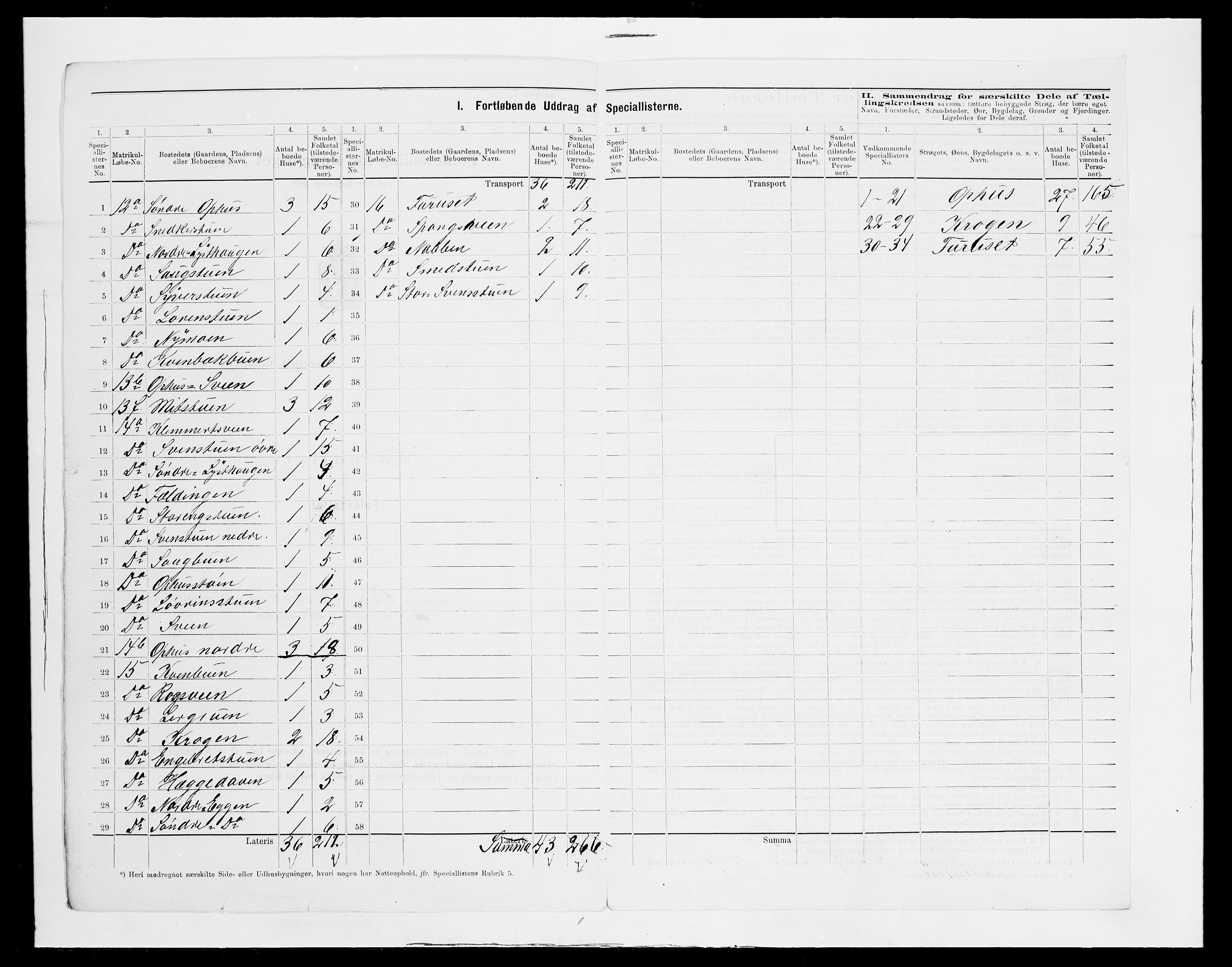 SAH, 1875 census for 0430P Stor-Elvdal, 1875, p. 20