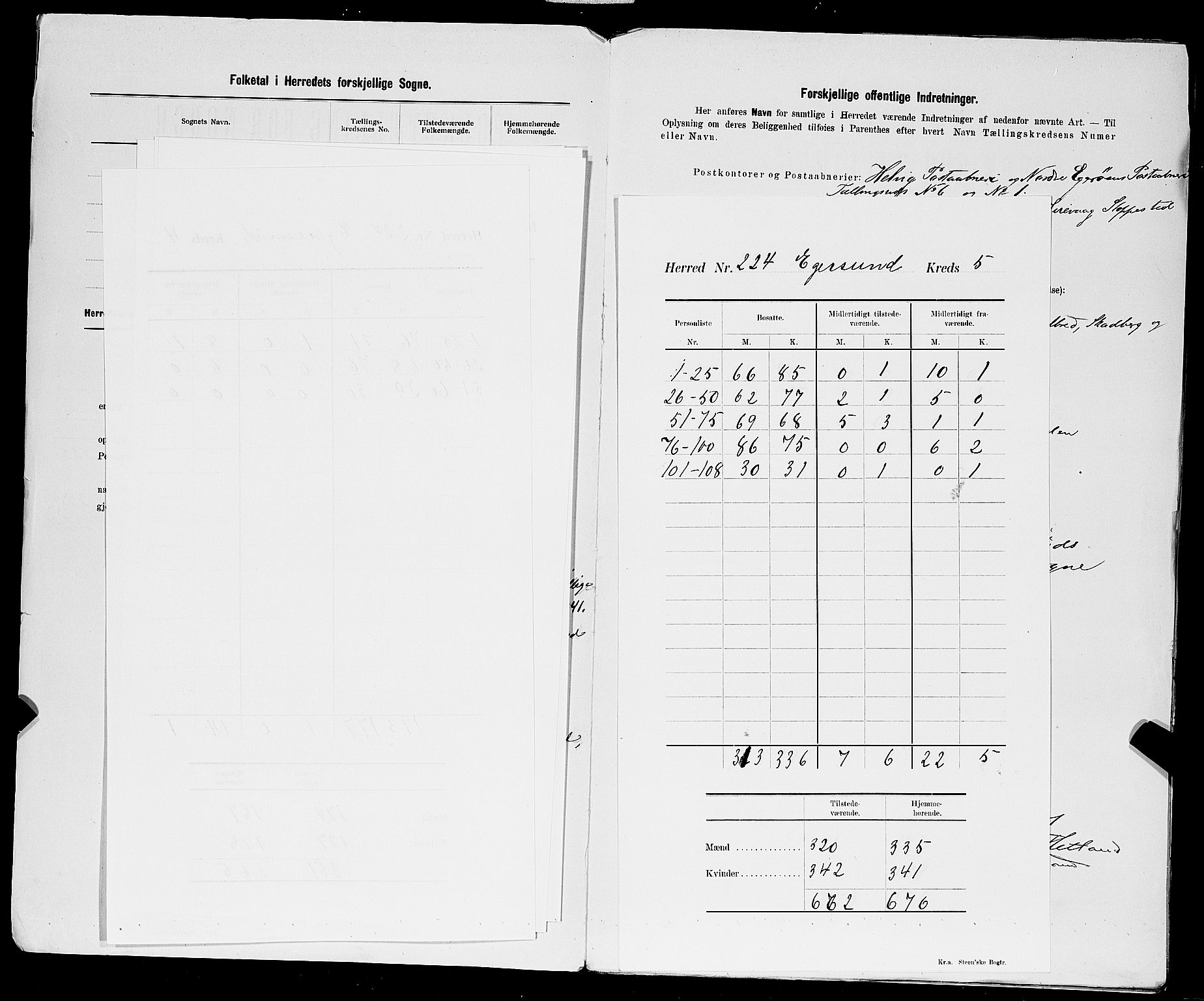 SAST, 1900 census for Eigersund herred, 1900, p. 8