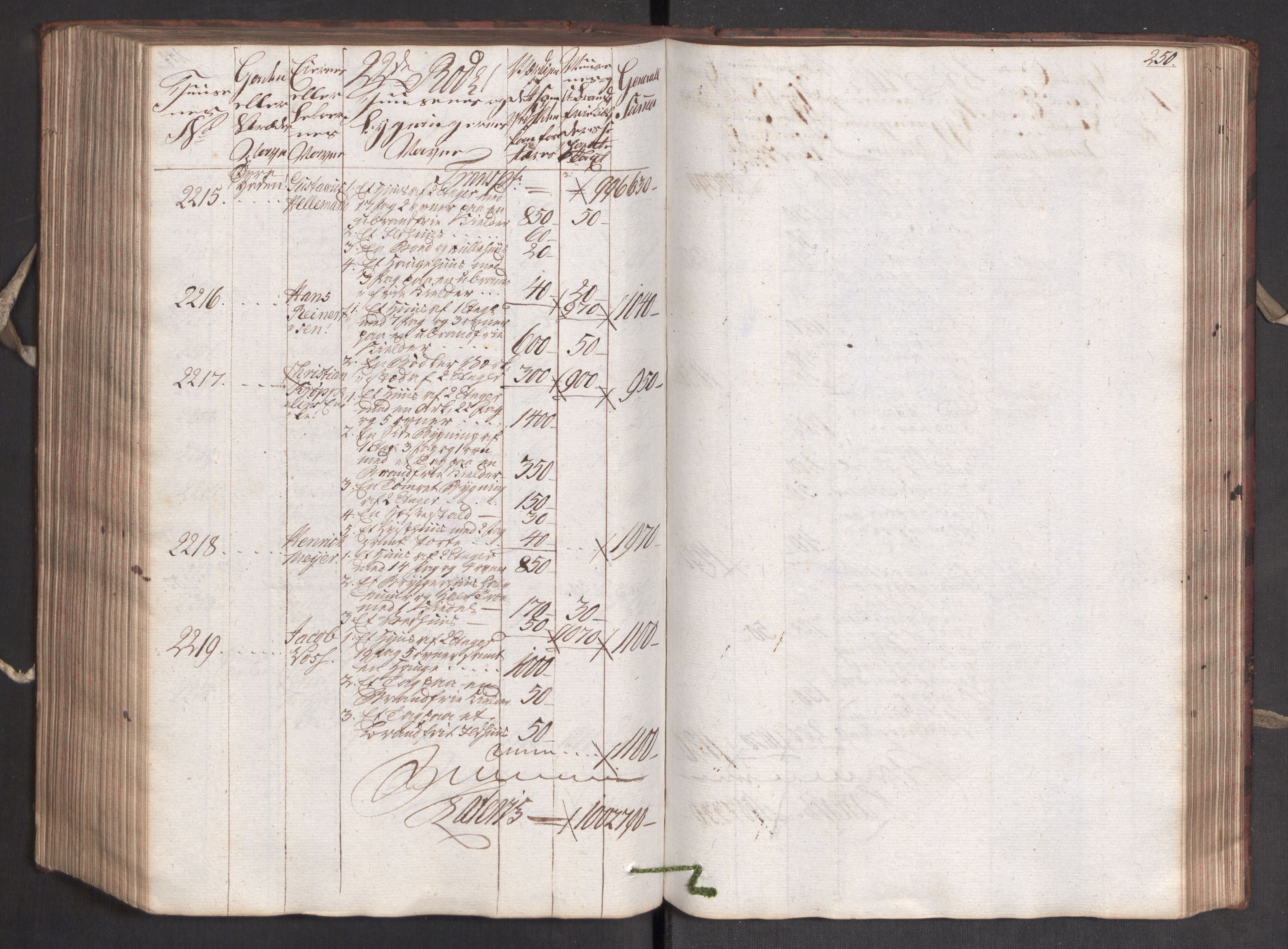 Kommersekollegiet, Brannforsikringskontoret 1767-1814, RA/EA-5458/F/Fa/L0005/0001: Bergen / Branntakstprotokoll, 1787, p. 249b-250a