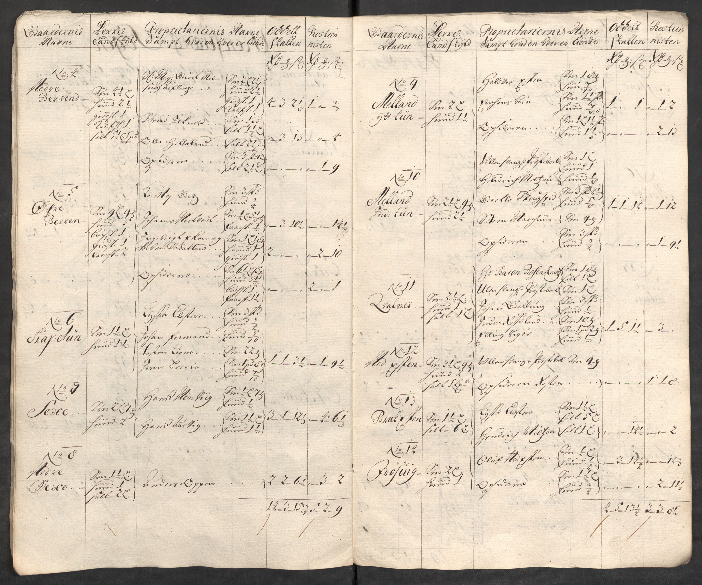 Rentekammeret inntil 1814, Reviderte regnskaper, Fogderegnskap, AV/RA-EA-4092/R48/L2977: Fogderegnskap Sunnhordland og Hardanger, 1697-1698, p. 179