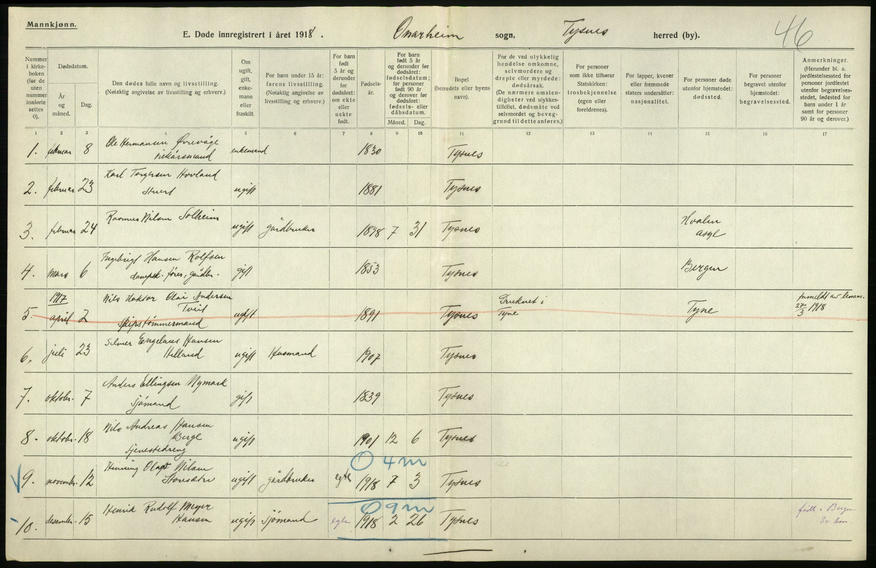 Statistisk sentralbyrå, Sosiodemografiske emner, Befolkning, AV/RA-S-2228/D/Df/Dfb/Dfbh/L0036: Hordaland fylke: Døde., 1918, p. 96