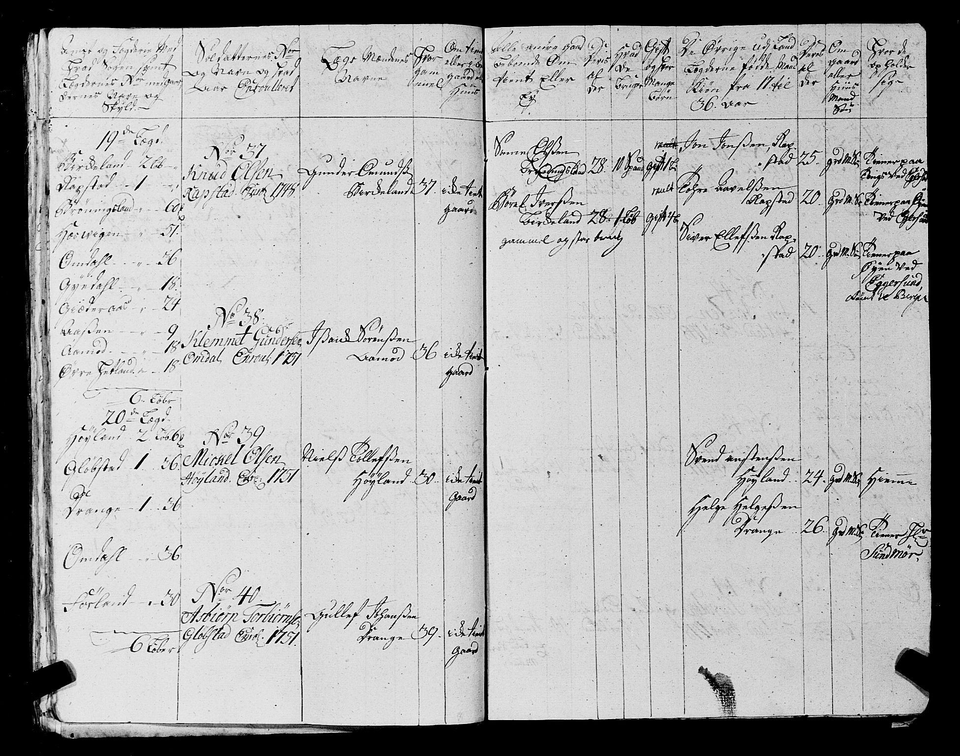 Fylkesmannen i Rogaland, AV/SAST-A-101928/99/3/325/325CA, 1655-1832, p. 4529