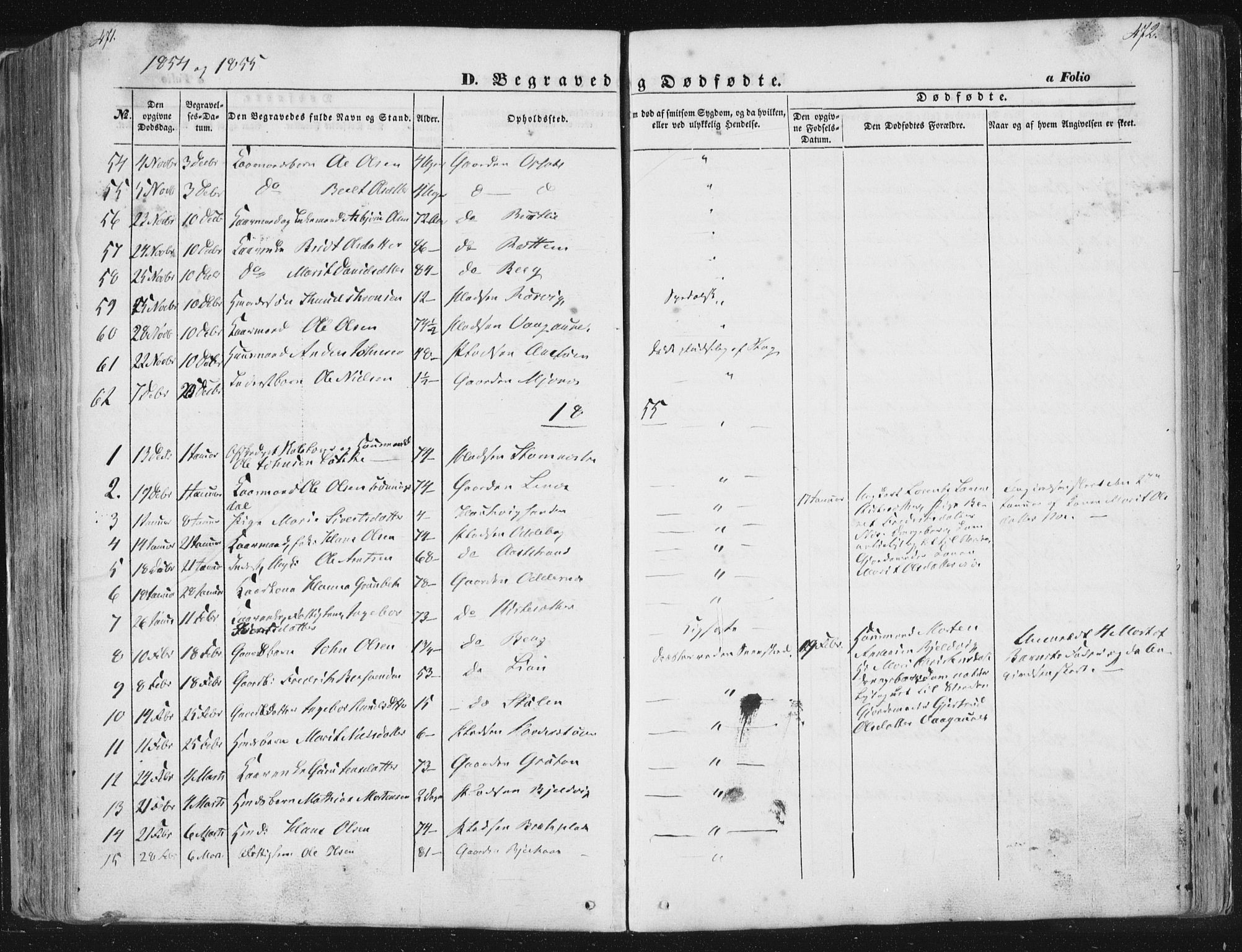 Ministerialprotokoller, klokkerbøker og fødselsregistre - Sør-Trøndelag, SAT/A-1456/630/L0494: Parish register (official) no. 630A07, 1852-1868, p. 471-472