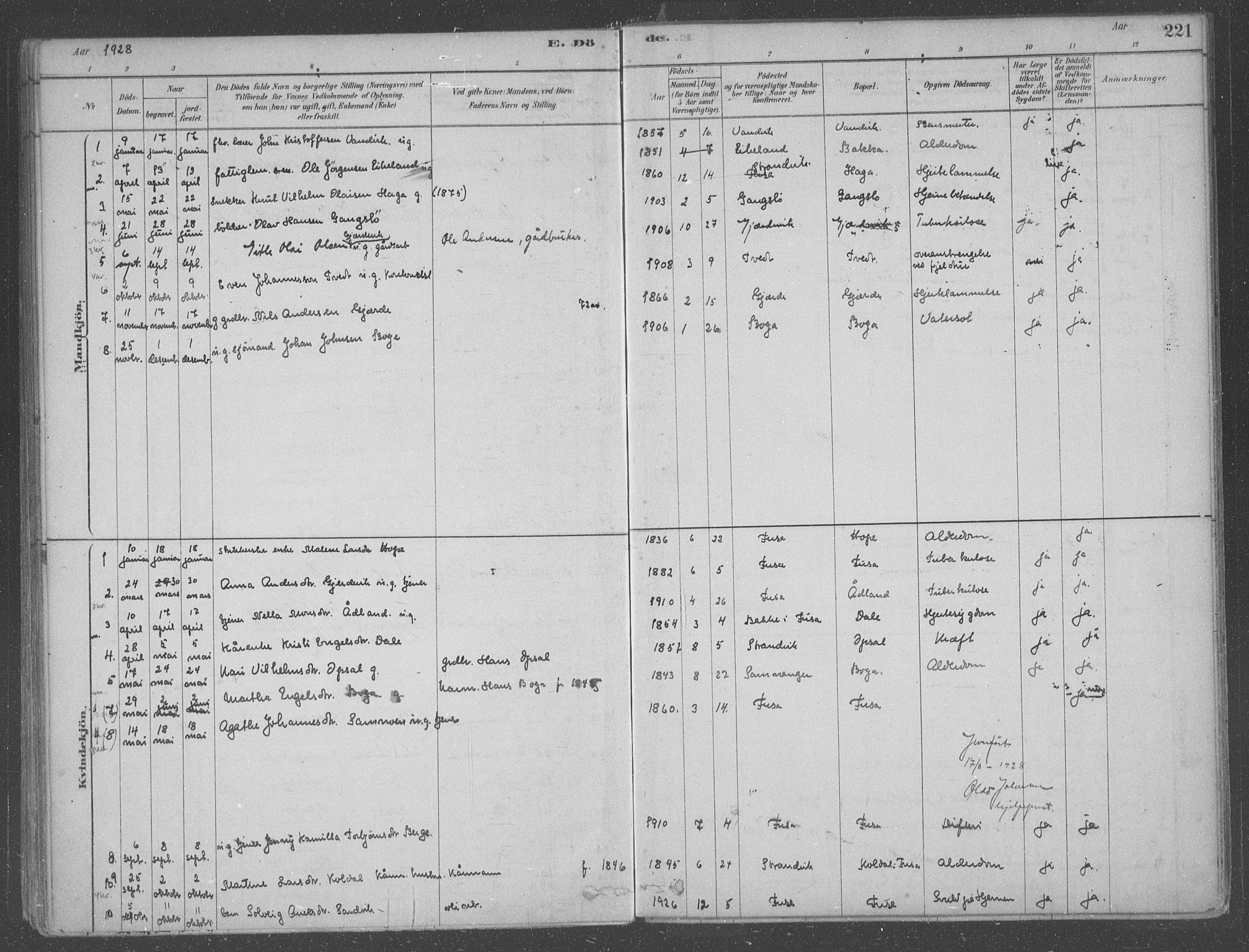 Fusa sokneprestembete, SAB/A-75401/H/Haa: Parish register (official) no. B 1, 1880-1938, p. 221