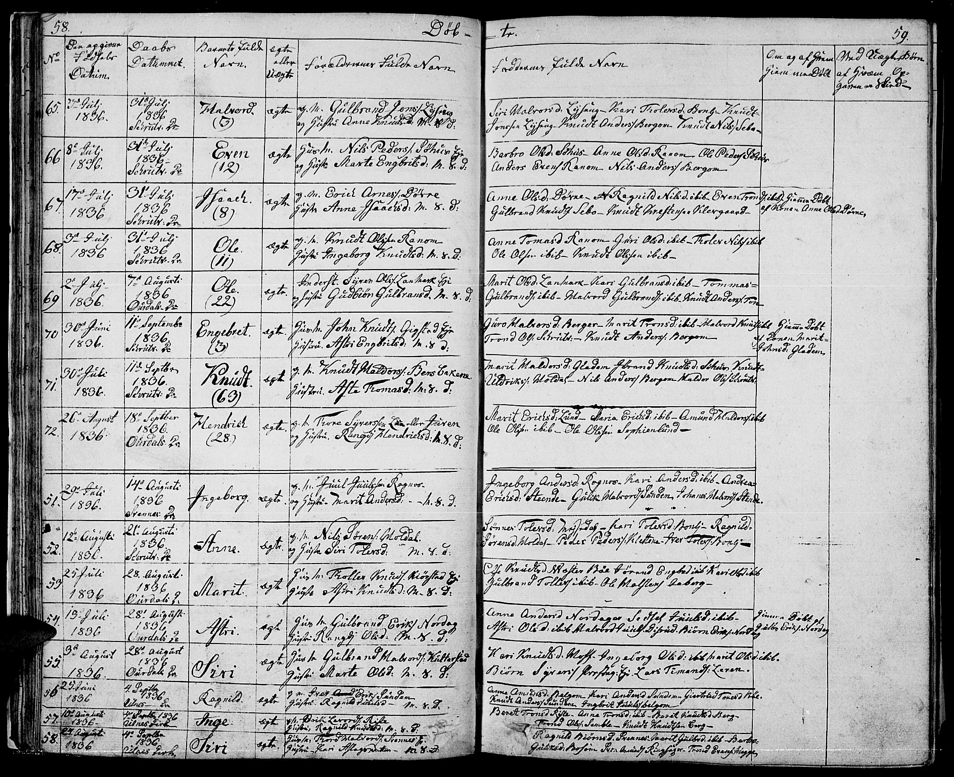 Nord-Aurdal prestekontor, AV/SAH-PREST-132/H/Ha/Hab/L0001: Parish register (copy) no. 1, 1834-1887, p. 58-59