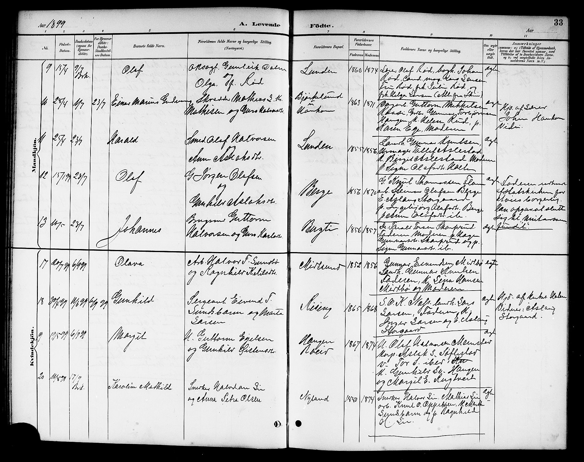 Kviteseid kirkebøker, SAKO/A-276/G/Ga/L0002: Parish register (copy) no. I 2, 1893-1918, p. 33