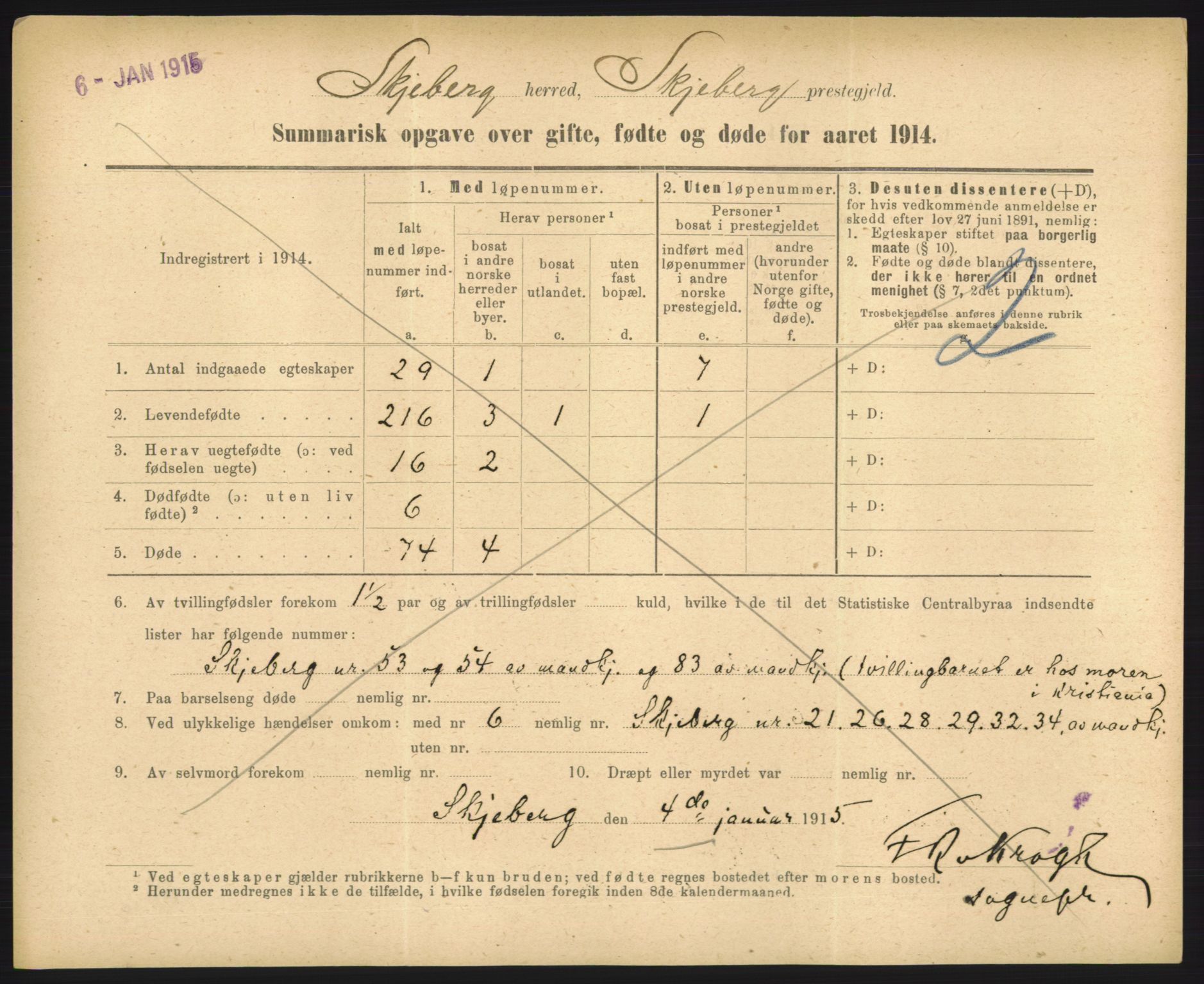 Statistisk sentralbyrå, Sosiodemografiske emner, Befolkning, RA/S-2228/D/Df/Dfb/Dfbd/L0049: Summariske oppgaver over gifte, døde og fødte for hele landet., 1914, p. 713