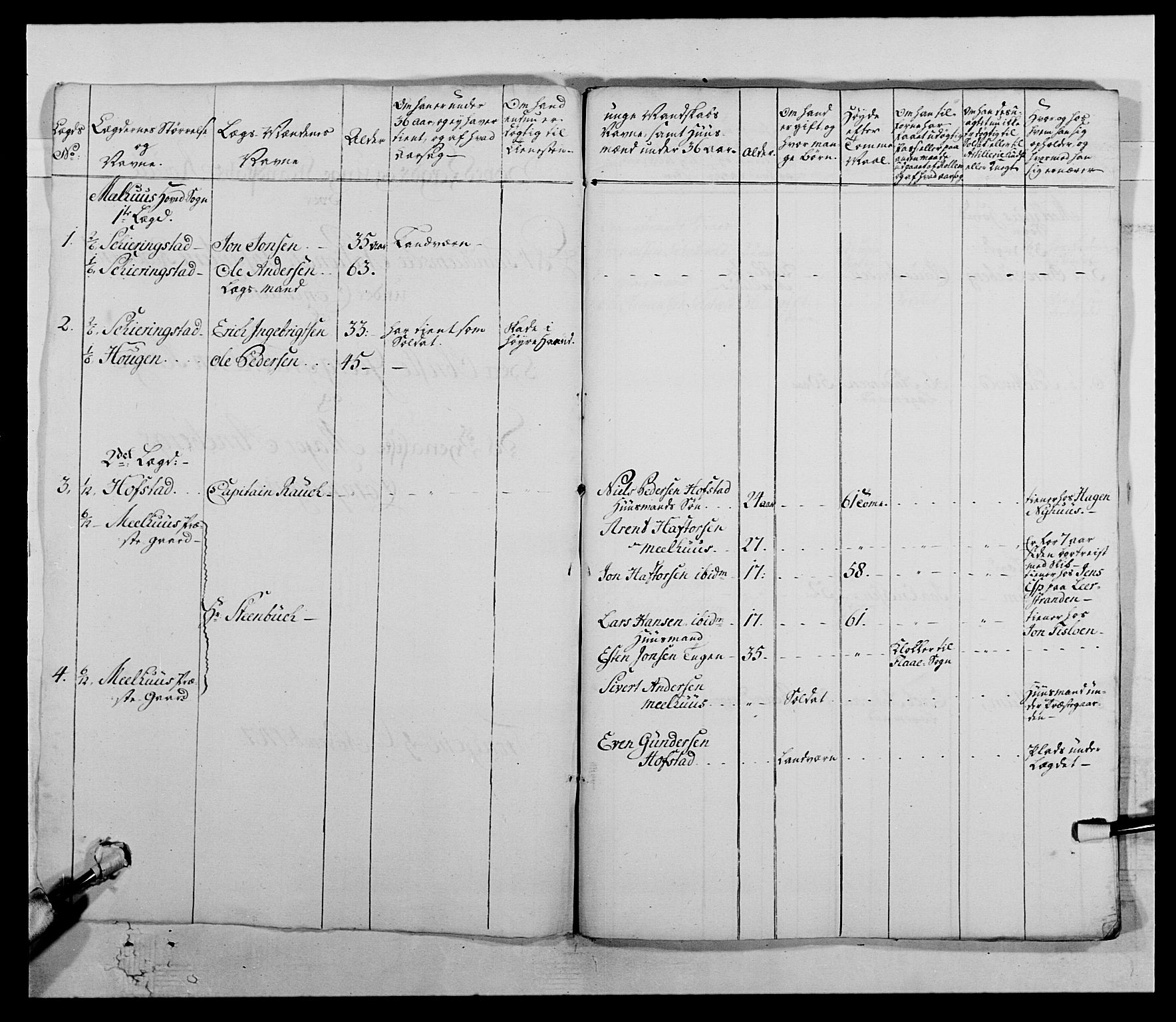 Kommanderende general (KG I) med Det norske krigsdirektorium, AV/RA-EA-5419/E/Ea/L0511: 1. Trondheimske regiment, 1767, p. 745