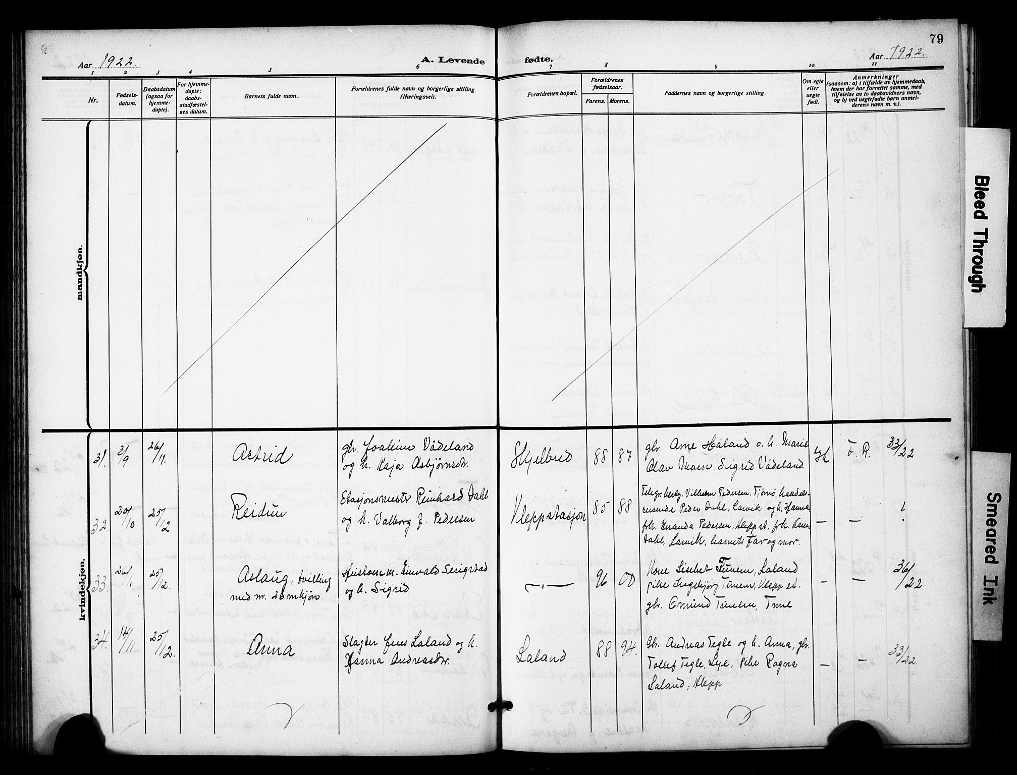 Klepp sokneprestkontor, AV/SAST-A-101803/001/3/30BB/L0007: Parish register (copy) no. B 7, 1908-1934, p. 79