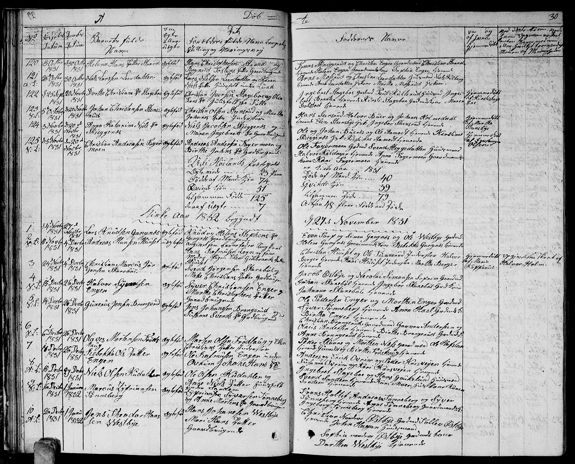 Høland prestekontor Kirkebøker, SAO/A-10346a/G/Ga/L0002: Parish register (copy) no. I 2, 1827-1845, p. 30
