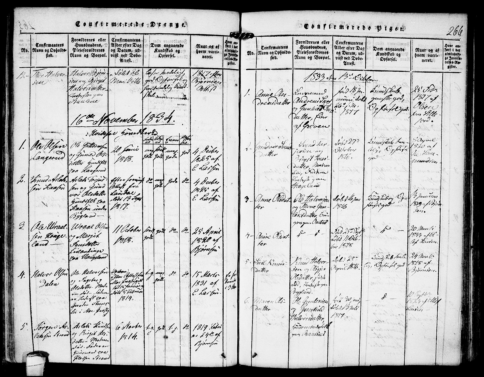 Kviteseid kirkebøker, SAKO/A-276/F/Fb/L0001: Parish register (official) no. II 1, 1815-1836, p. 266