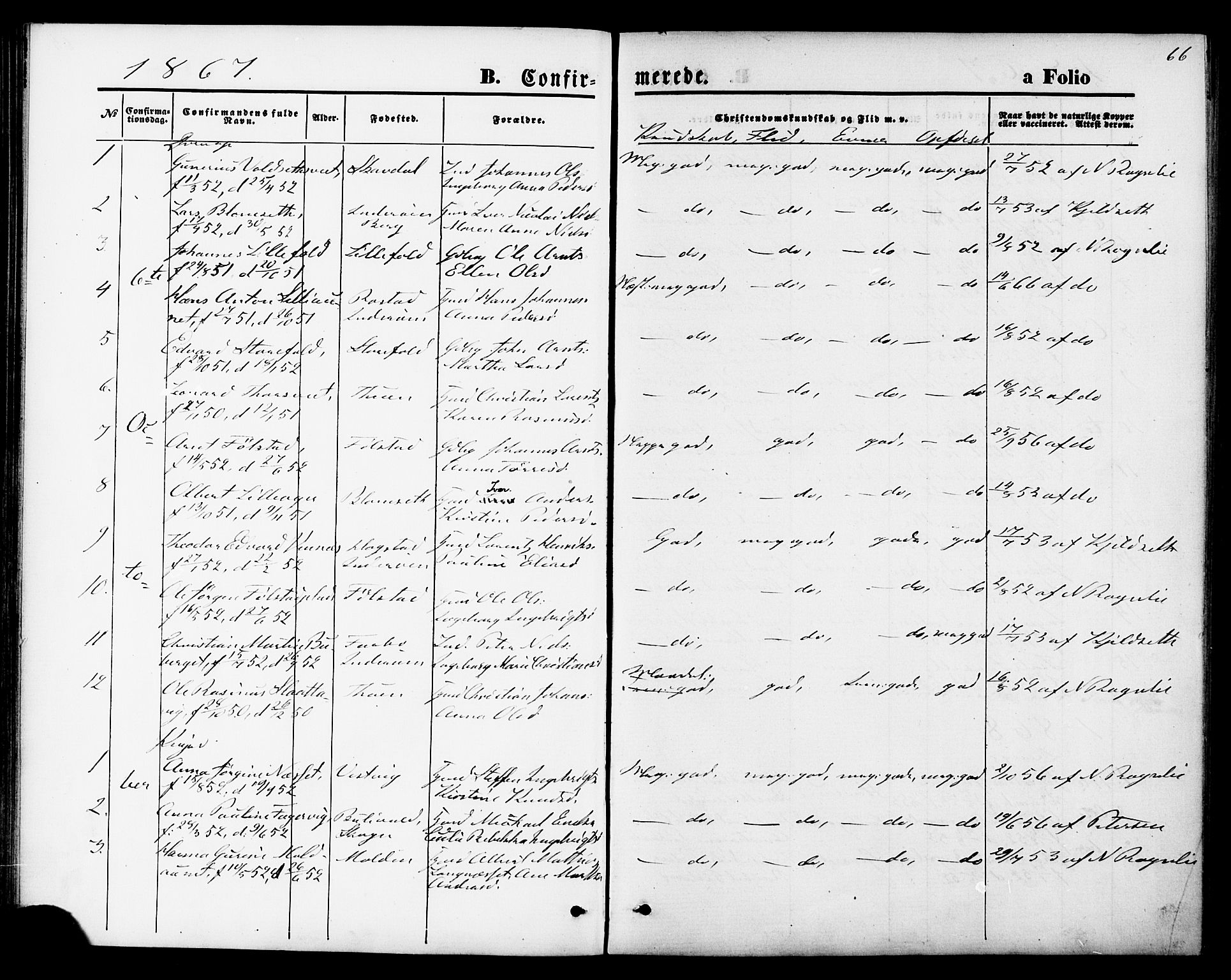 Ministerialprotokoller, klokkerbøker og fødselsregistre - Nord-Trøndelag, SAT/A-1458/744/L0419: Parish register (official) no. 744A03, 1867-1881, p. 66