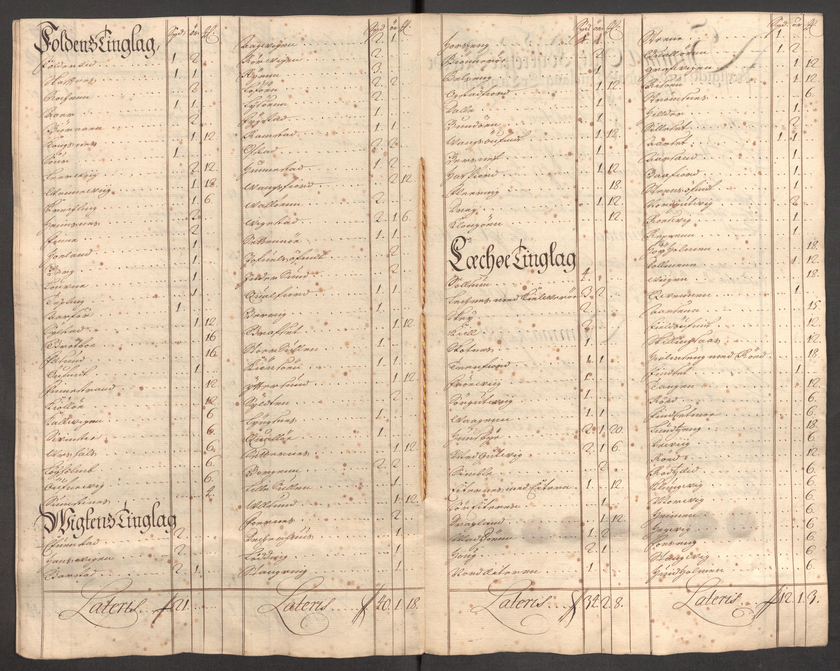 Rentekammeret inntil 1814, Reviderte regnskaper, Fogderegnskap, AV/RA-EA-4092/R64/L4431: Fogderegnskap Namdal, 1709-1710, p. 409