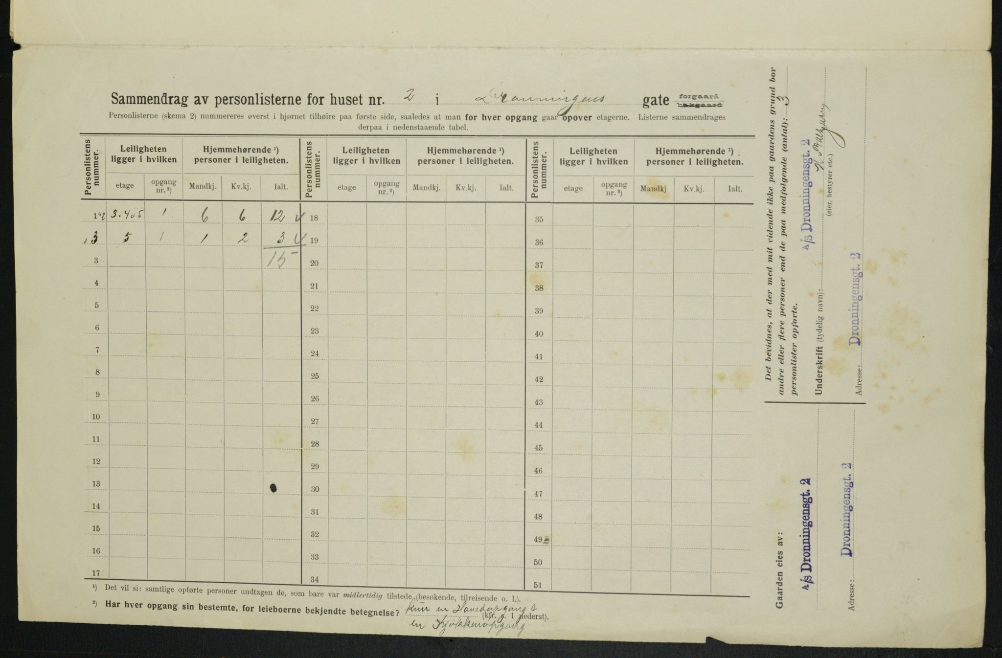 OBA, Municipal Census 1914 for Kristiania, 1914, p. 17390