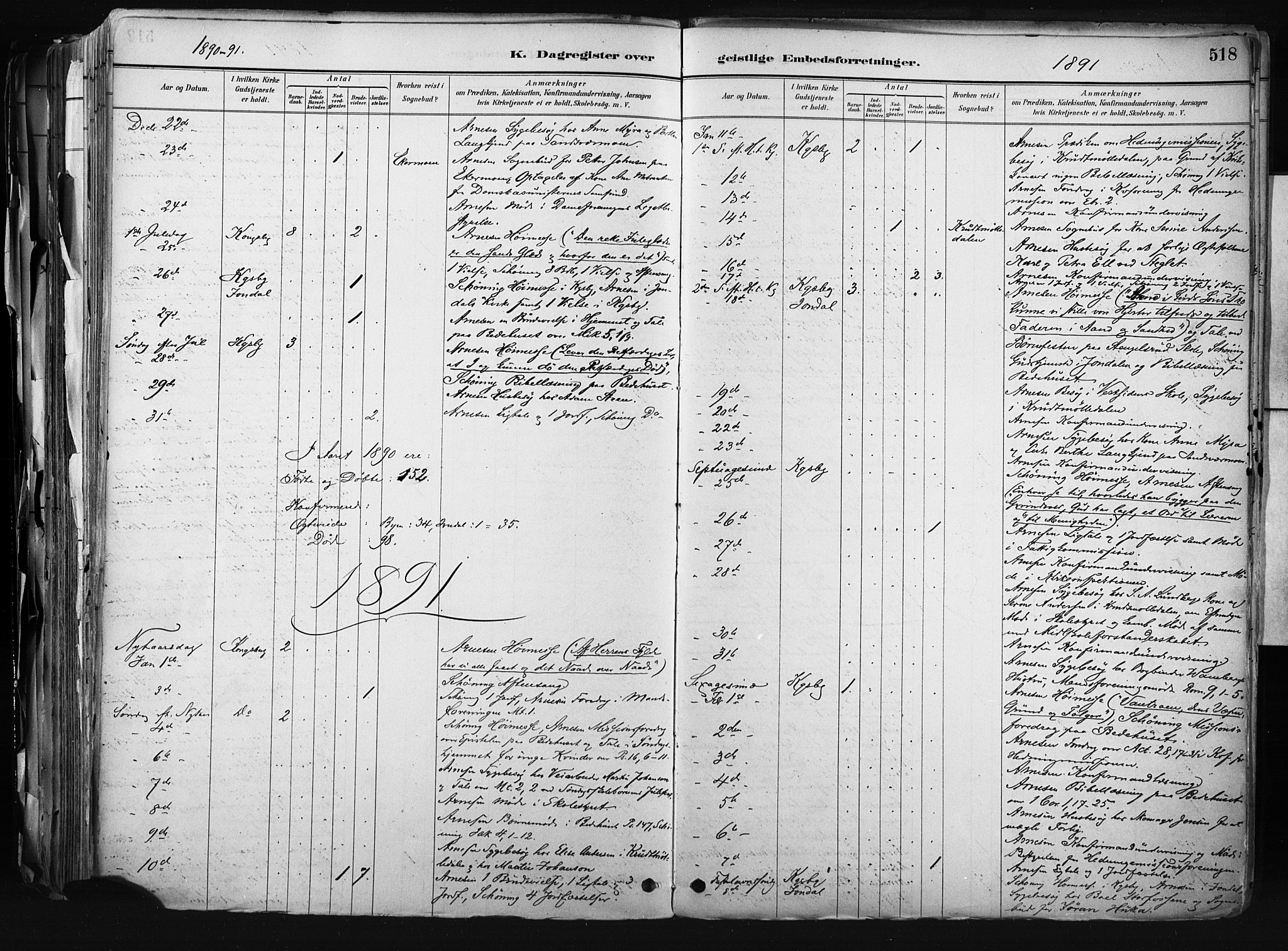 Kongsberg kirkebøker, SAKO/A-22/F/Fb/L0002: Parish register (official) no. II 2, 1886-1896, p. 518