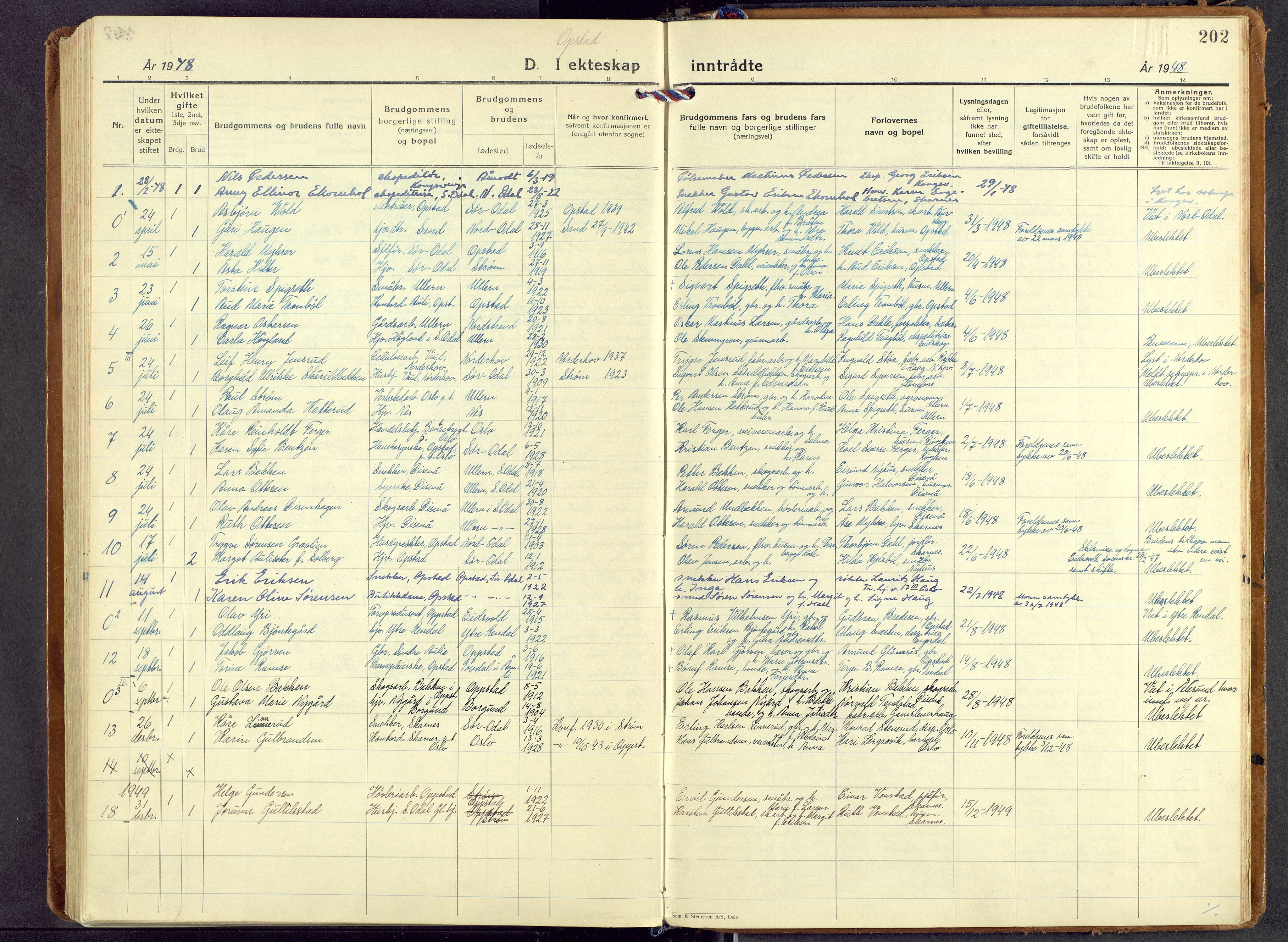 Sør-Odal prestekontor, AV/SAH-PREST-030/H/Ha/Haa/L0017: Parish register (official) no. 17, 1927-1980, p. 202