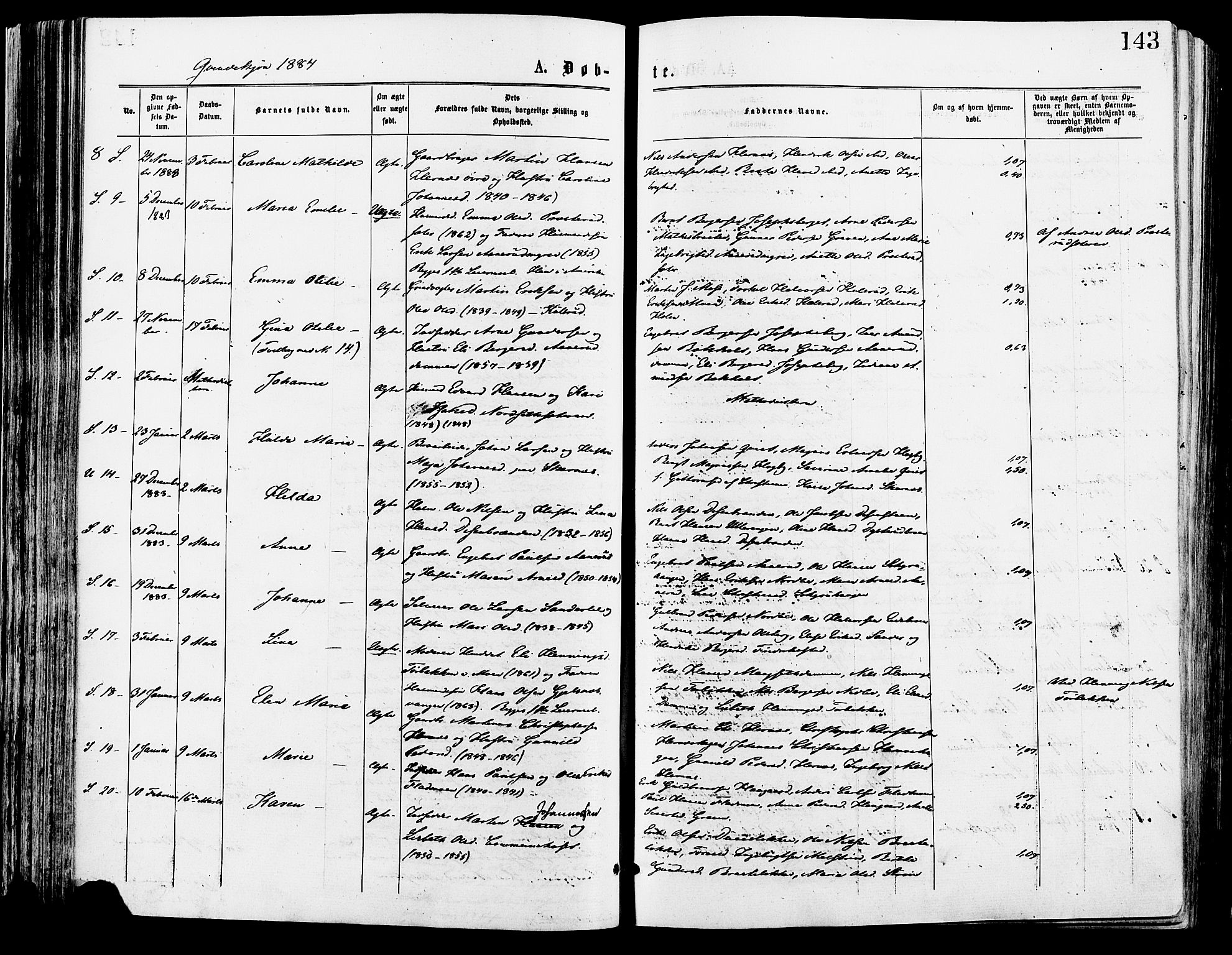 Sør-Odal prestekontor, AV/SAH-PREST-030/H/Ha/Haa/L0005: Parish register (official) no. 5, 1876-1885, p. 143