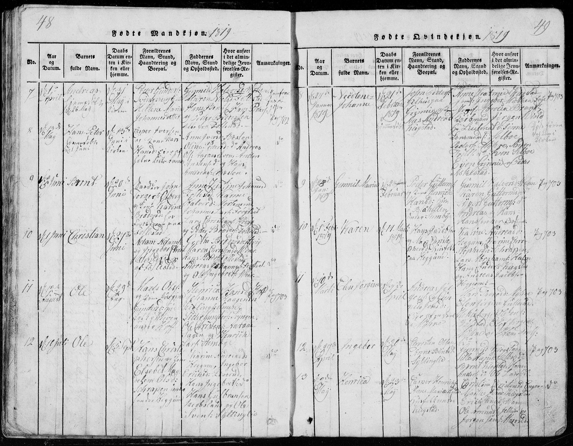 Røyken kirkebøker, AV/SAKO-A-241/G/Ga/L0003: Parish register (copy) no. 3, 1814-1856, p. 48-49