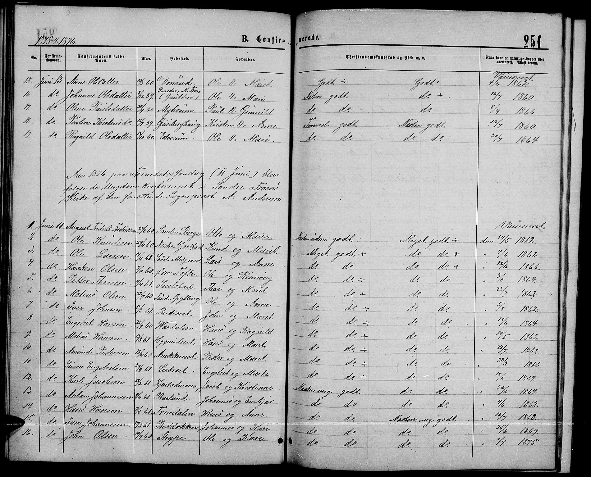 Sør-Fron prestekontor, SAH/PREST-010/H/Ha/Hab/L0002: Parish register (copy) no. 2, 1864-1883, p. 251
