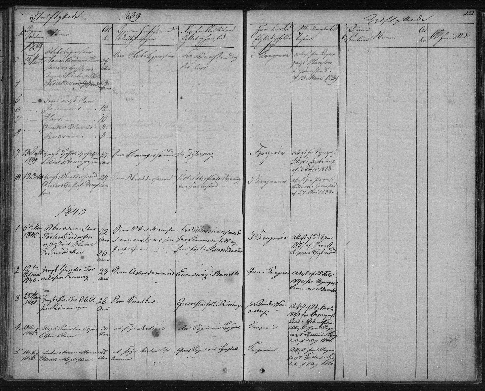 Kragerø kirkebøker, AV/SAKO-A-278/F/Fa/L0005: Parish register (official) no. 5, 1832-1847, p. 252