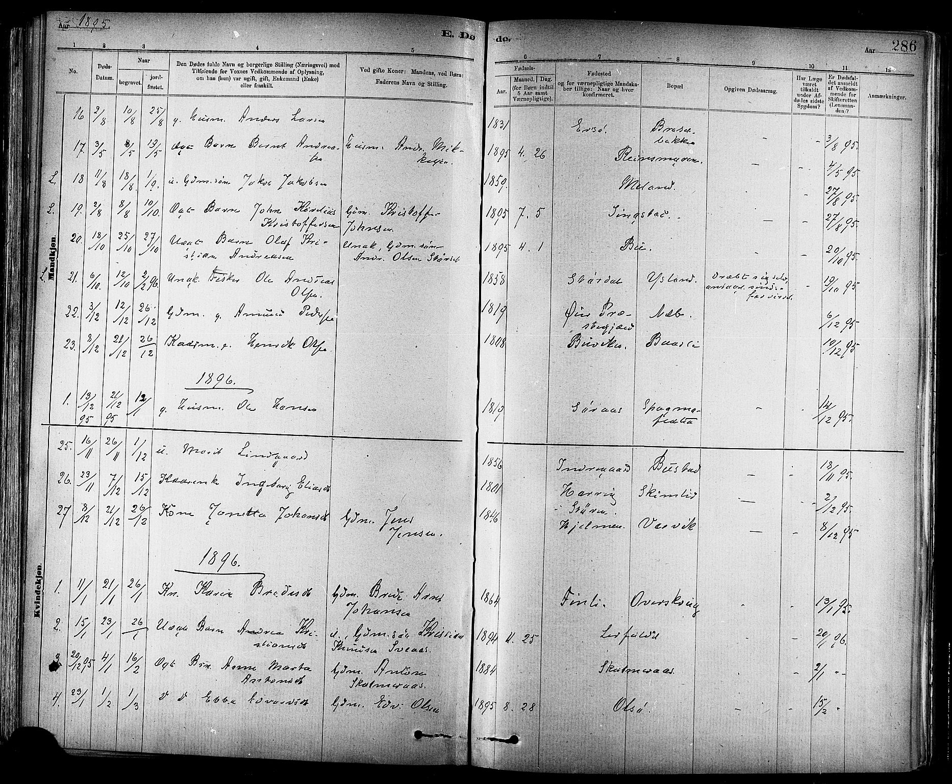Ministerialprotokoller, klokkerbøker og fødselsregistre - Sør-Trøndelag, SAT/A-1456/647/L0634: Parish register (official) no. 647A01, 1885-1896, p. 286