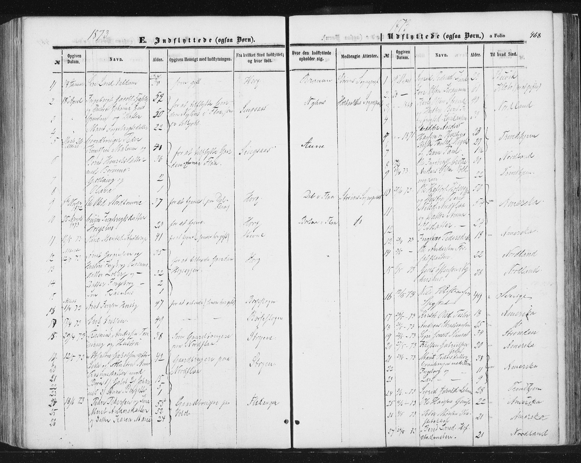 Ministerialprotokoller, klokkerbøker og fødselsregistre - Sør-Trøndelag, AV/SAT-A-1456/691/L1077: Parish register (official) no. 691A09, 1862-1873, p. 468