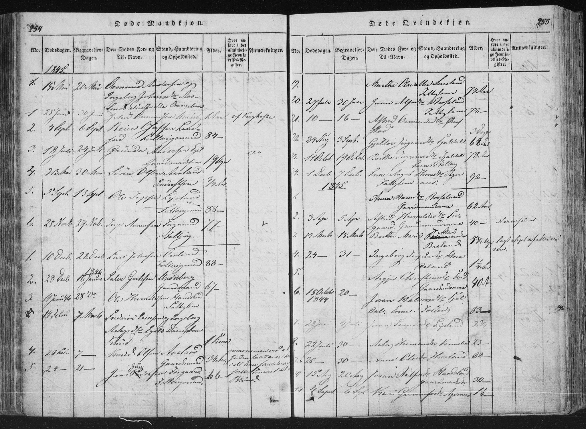 Åseral sokneprestkontor, AV/SAK-1111-0051/F/Fa/L0001: Parish register (official) no. A 1, 1815-1853, p. 254-255