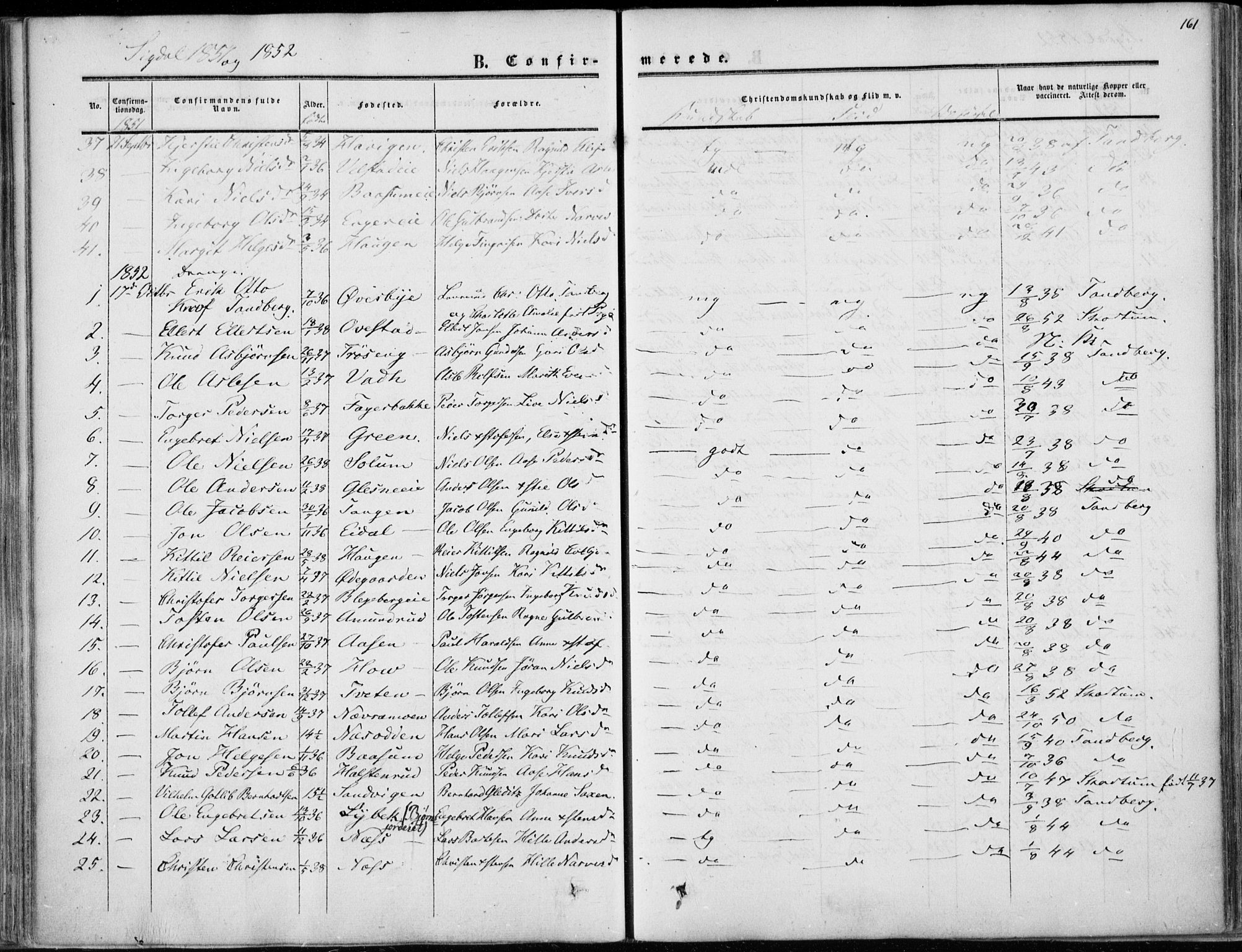 Sigdal kirkebøker, SAKO/A-245/F/Fa/L0008: Parish register (official) no. I 8, 1850-1859, p. 161
