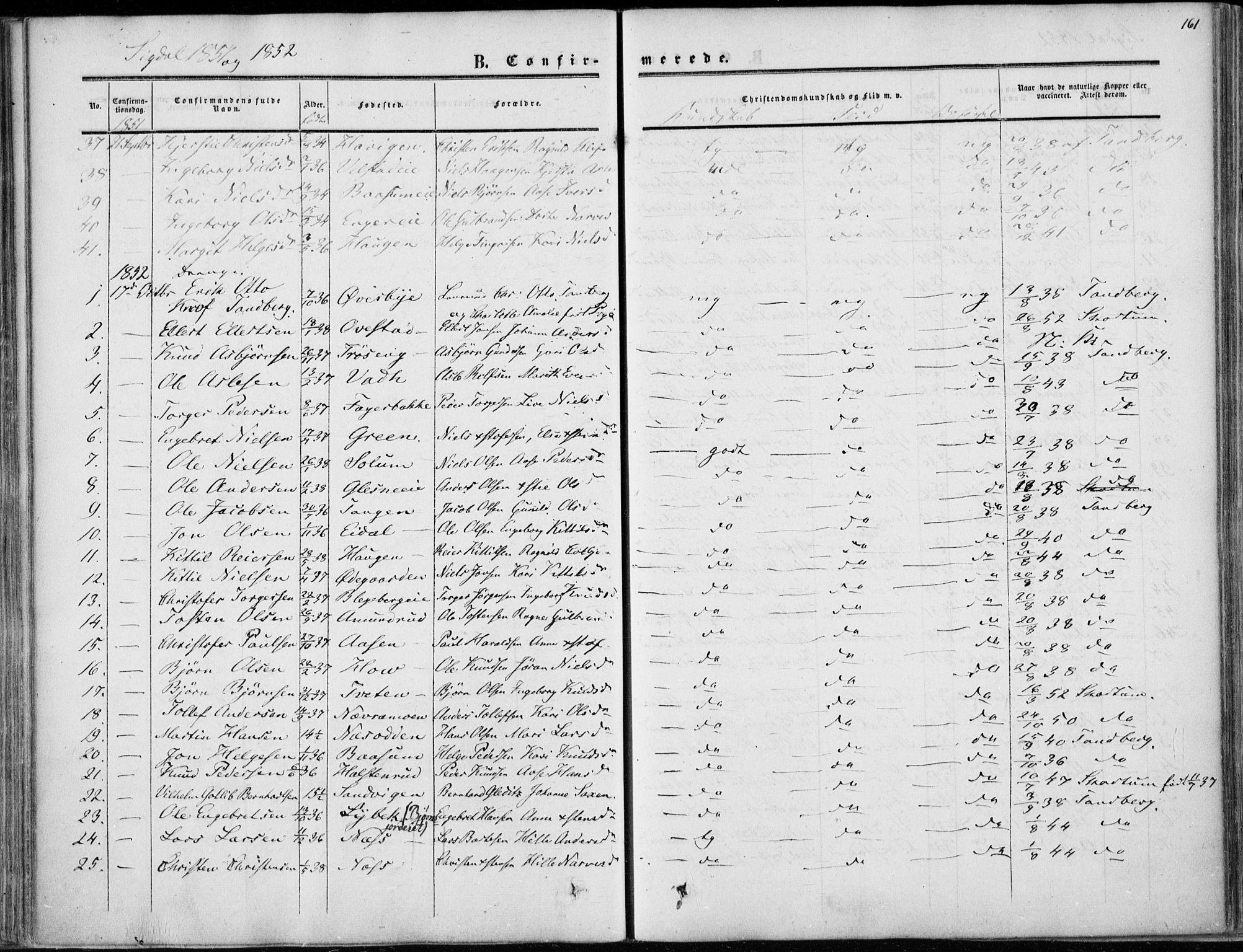 Sigdal kirkebøker, AV/SAKO-A-245/F/Fa/L0008: Parish register (official) no. I 8, 1850-1859, p. 161