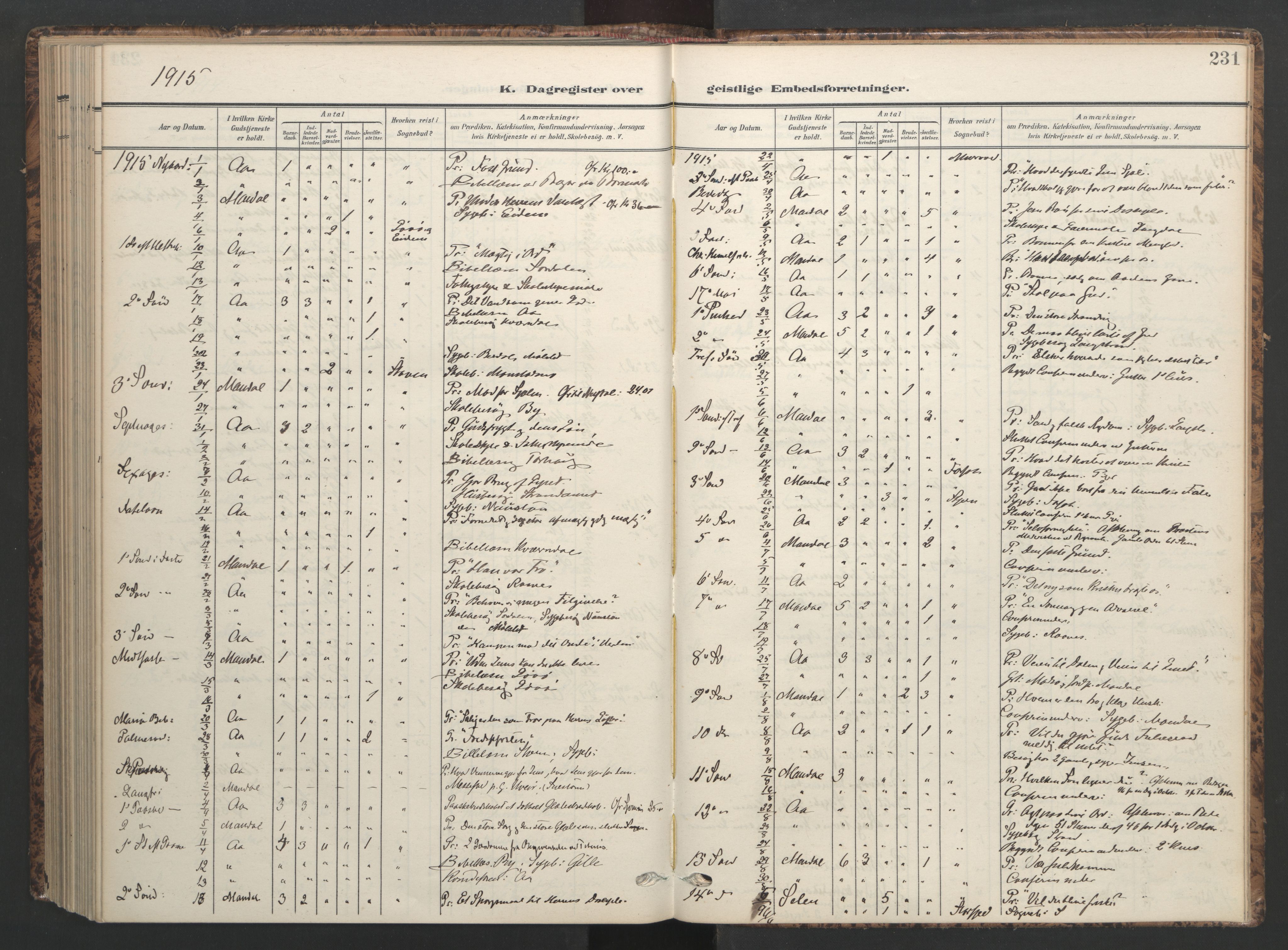 Ministerialprotokoller, klokkerbøker og fødselsregistre - Sør-Trøndelag, SAT/A-1456/655/L0682: Parish register (official) no. 655A11, 1908-1922, p. 231
