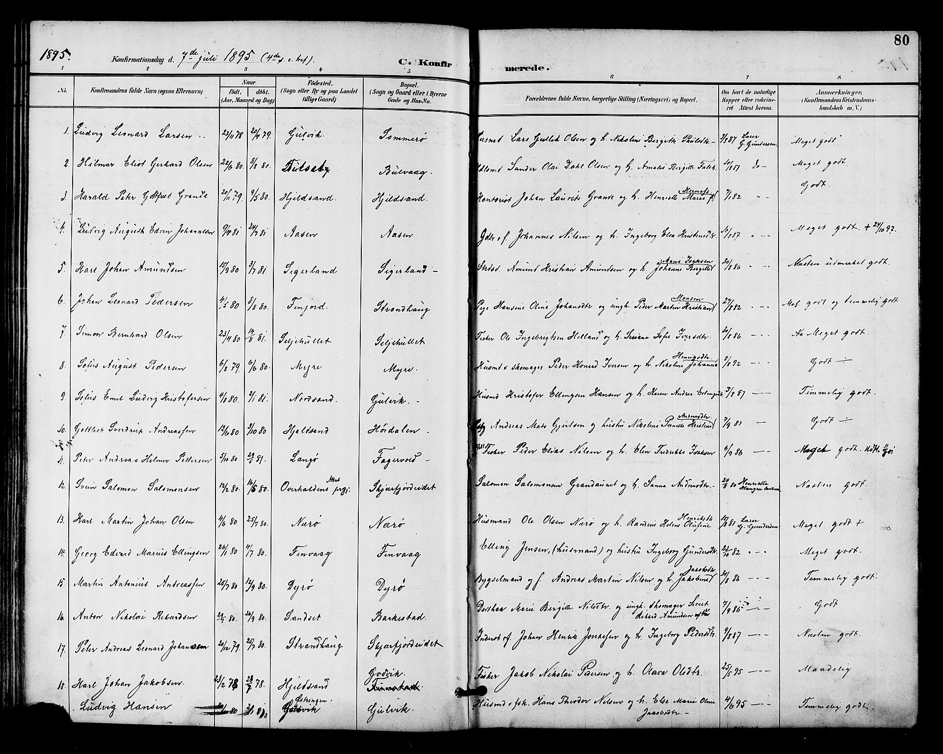 Ministerialprotokoller, klokkerbøker og fødselsregistre - Nordland, AV/SAT-A-1459/893/L1338: Parish register (official) no. 893A10, 1894-1903, p. 80