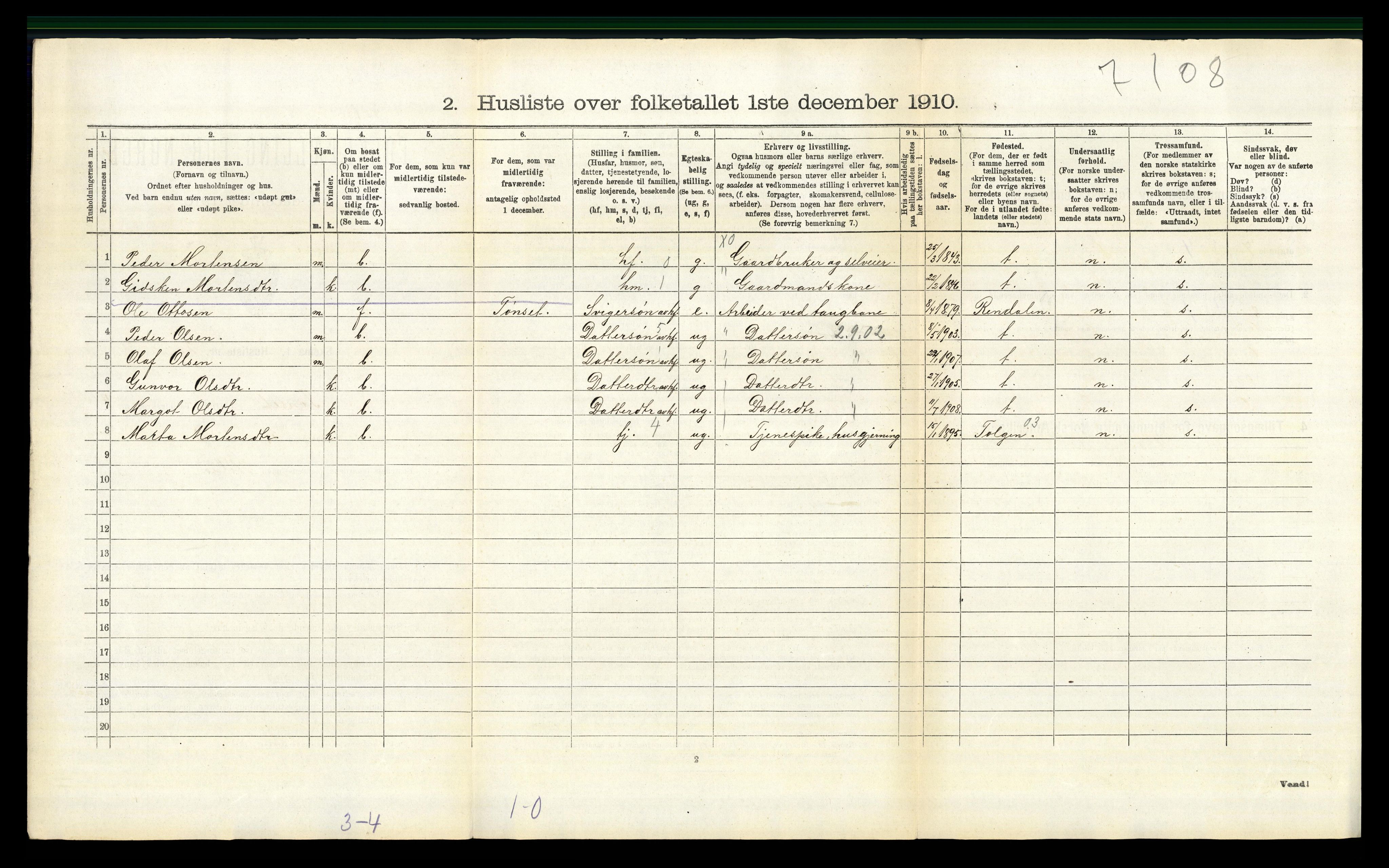 RA, 1910 census for Tynset, 1910, p. 528