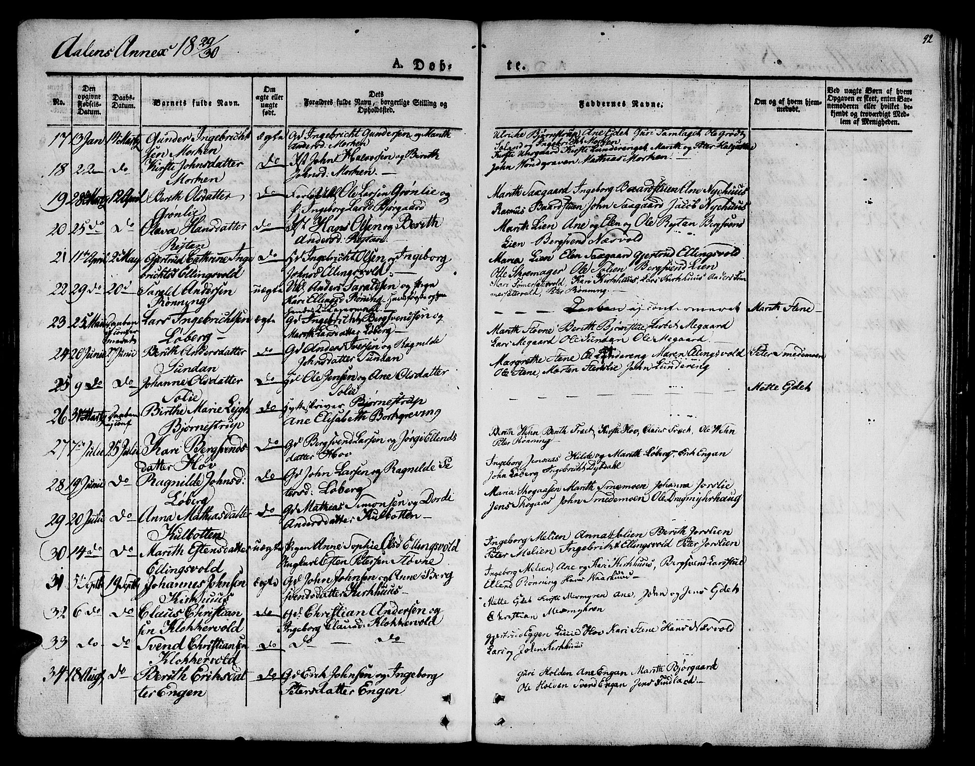 Ministerialprotokoller, klokkerbøker og fødselsregistre - Sør-Trøndelag, SAT/A-1456/685/L0959: Parish register (official) no. 685A04 /3, 1829-1845, p. 92