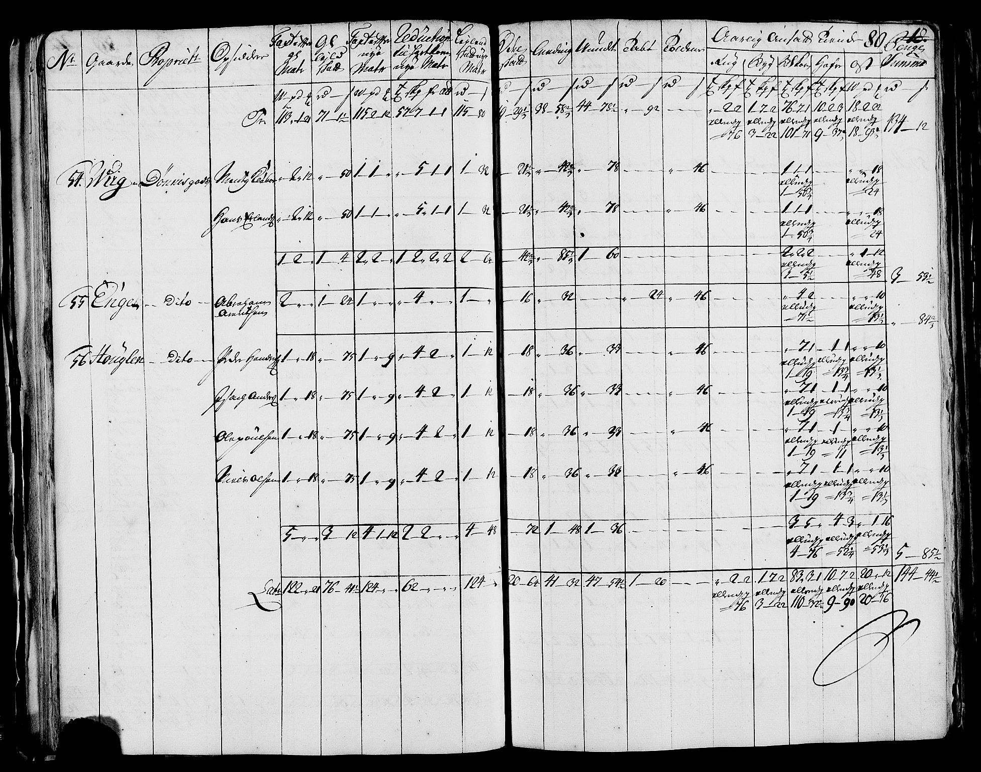 Rentekammeret inntil 1814, Realistisk ordnet avdeling, AV/RA-EA-4070/N/Nb/Nbf/L0171: Helgeland matrikkelprotokoll, 1723, p. 82