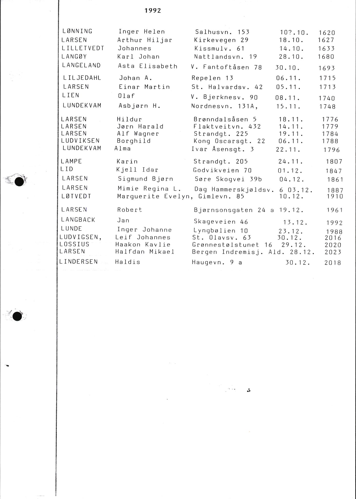 Byfogd og Byskriver i Bergen, SAB/A-3401/06/06Nb/L0012: Register til dødsfalljournaler, 1976-1992, p. 90