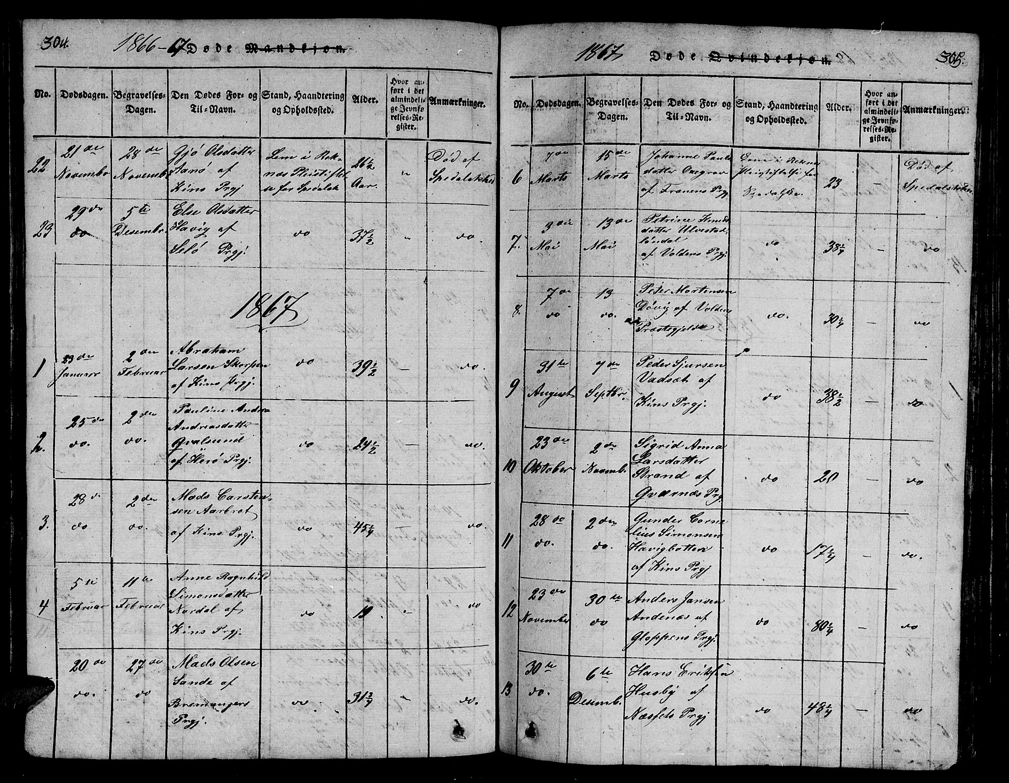 Ministerialprotokoller, klokkerbøker og fødselsregistre - Møre og Romsdal, SAT/A-1454/558/L0700: Parish register (copy) no. 558C01, 1818-1868, p. 304-305